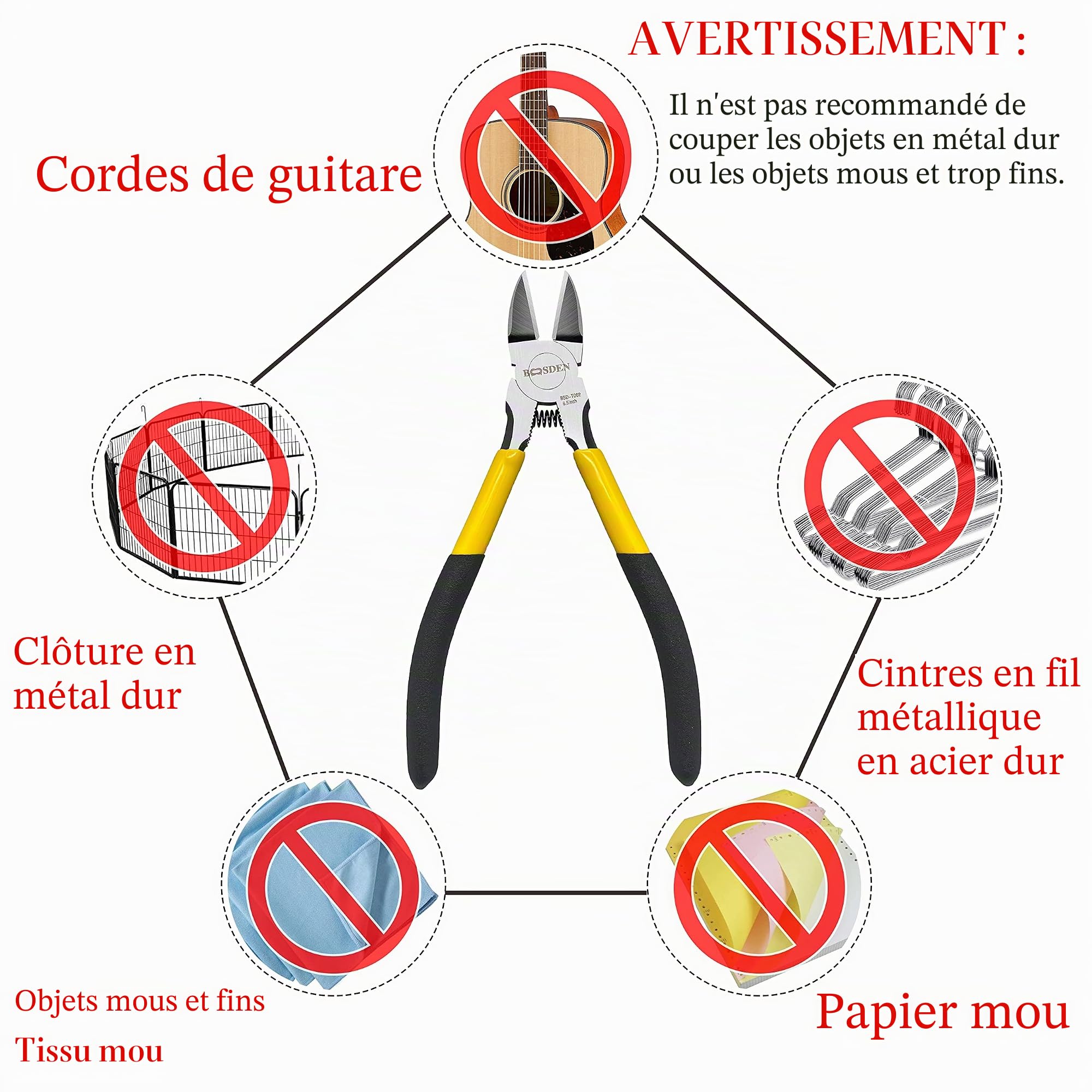 Boosden Pinces Coupantes Precision 12,7 cm - Lot de 5 Outils Ressort Diagonaux Bijoux