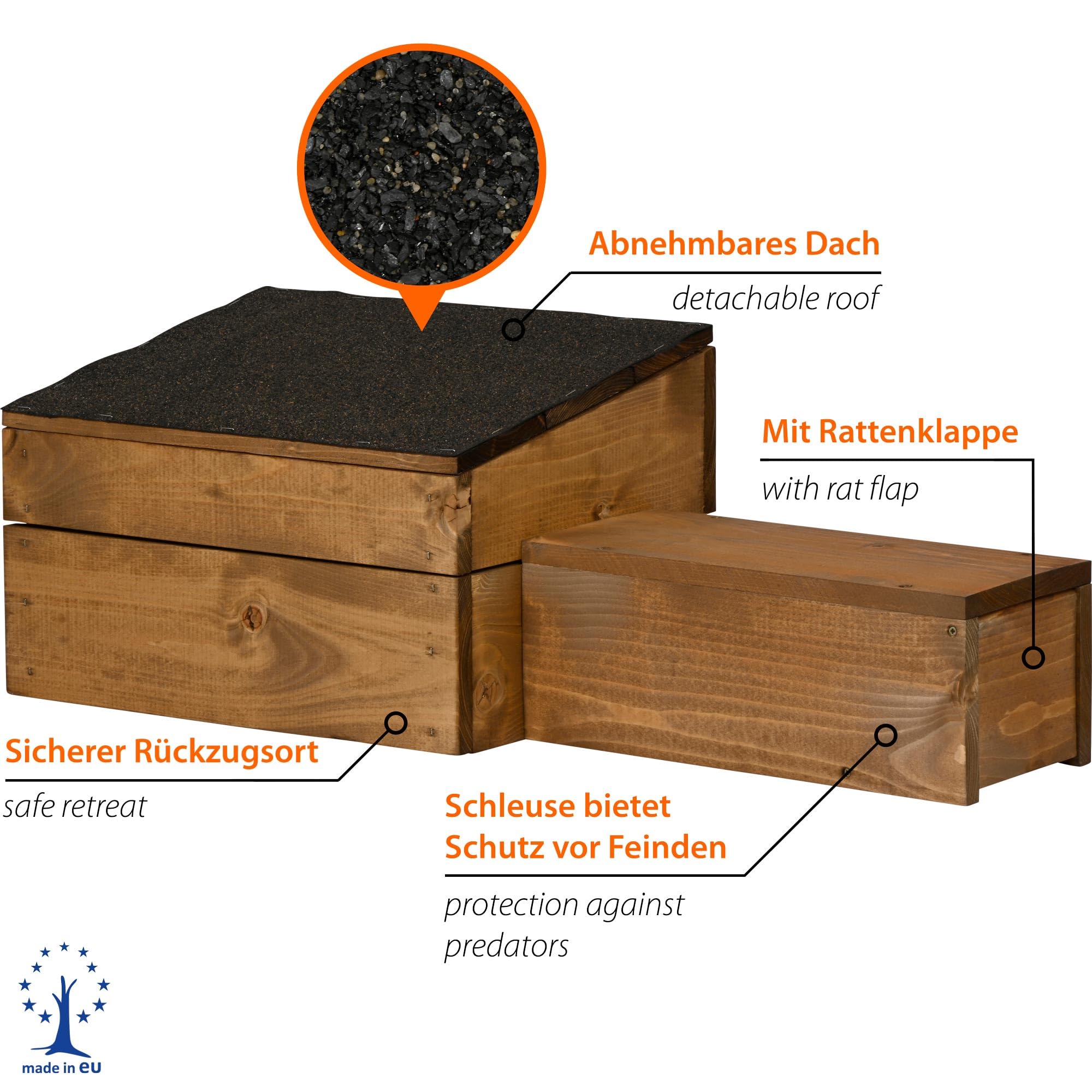 dobar® Igelhaus Bausatz - Igelhütte mit langem Eingang katzensicher - Igelhöhle Rattenklappe - Igelschlafhaus mit Bitumendach - Abnehmbares Dach - 74,5 x 29 x 24 cm - Braun