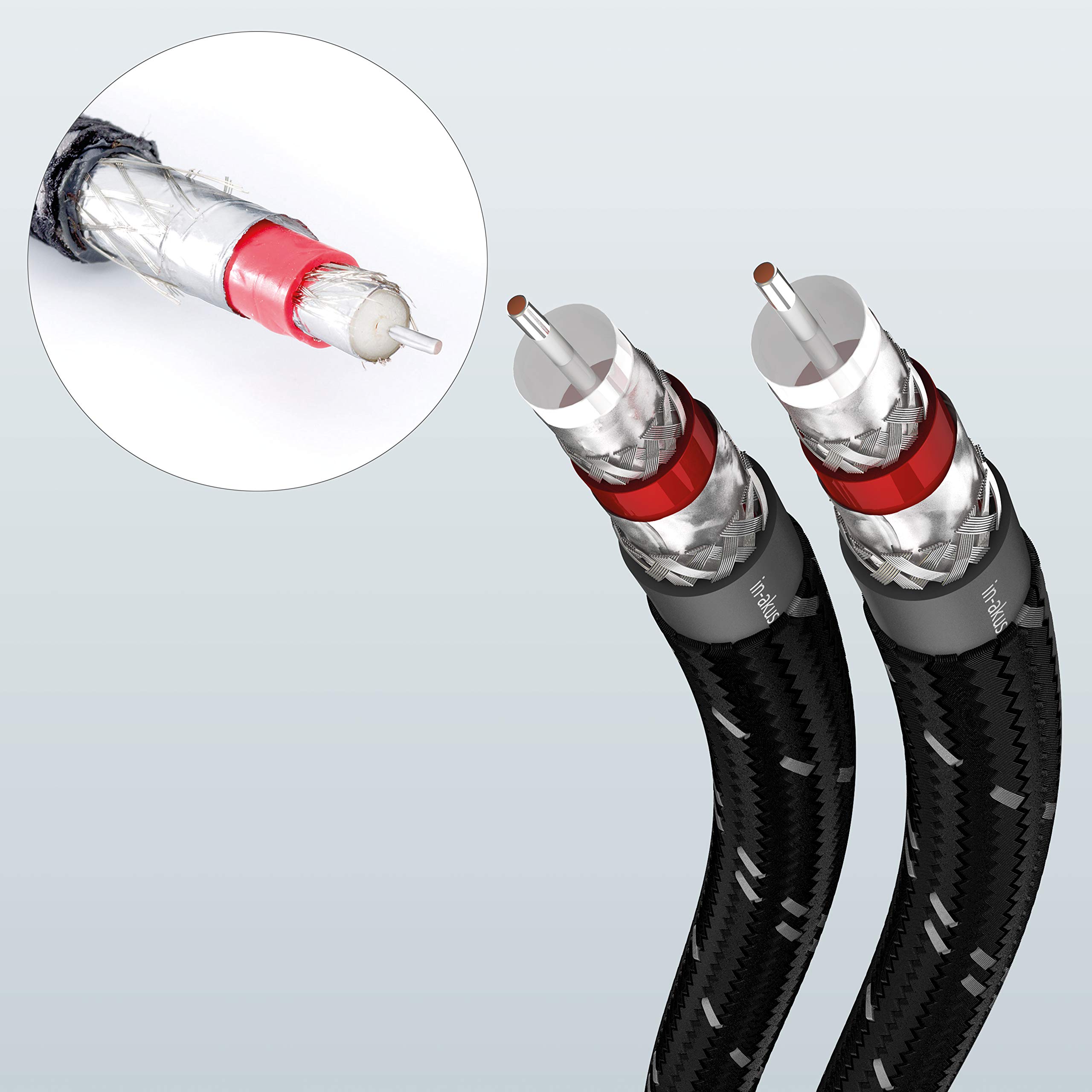 inakustik - 0060410S1 - Excellence Stereo Silver-Plated Audio Cable SE Set, charcoal, Länge 0,75 m - Image 4