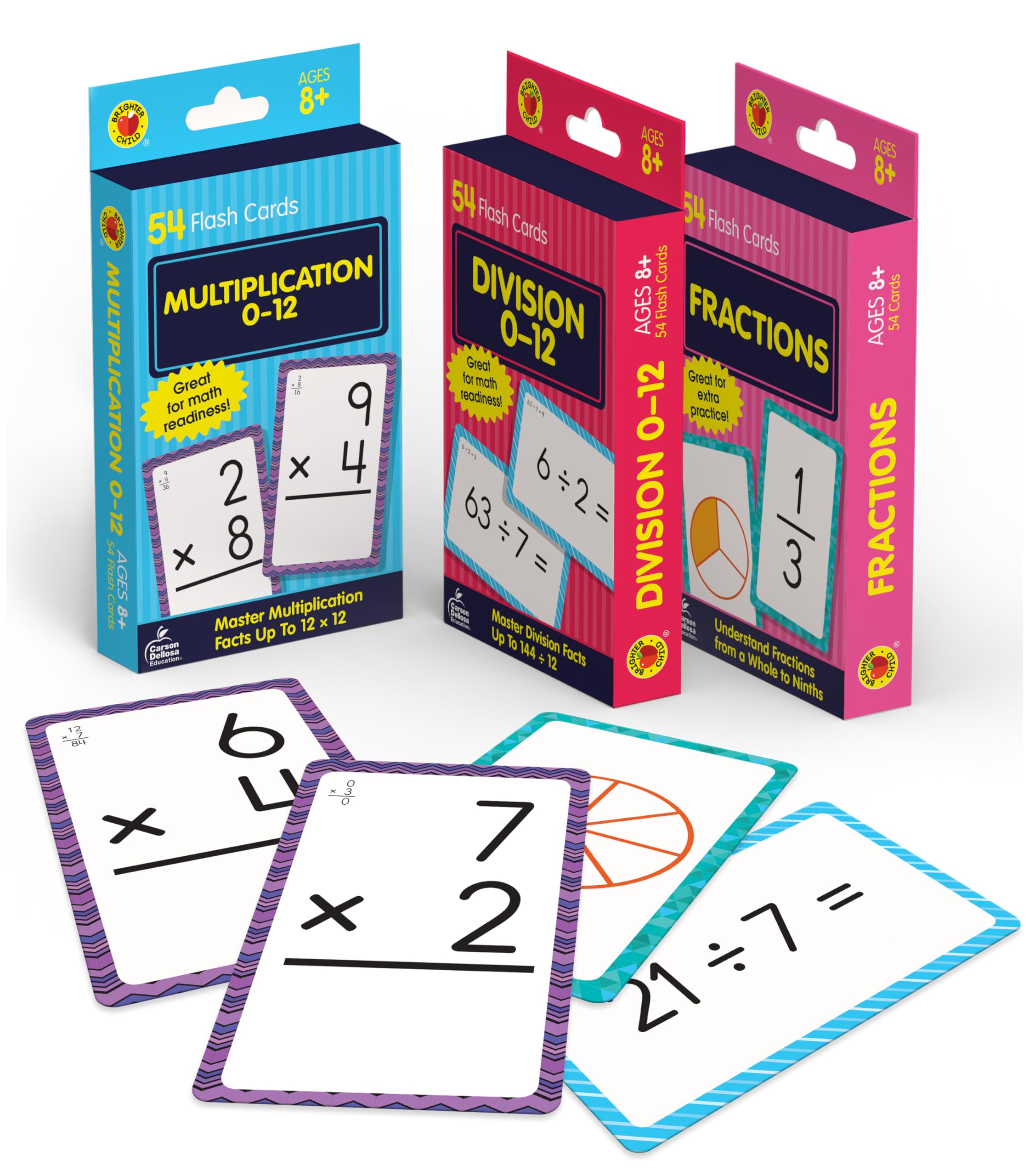Division Flashcards for 3rd Grade