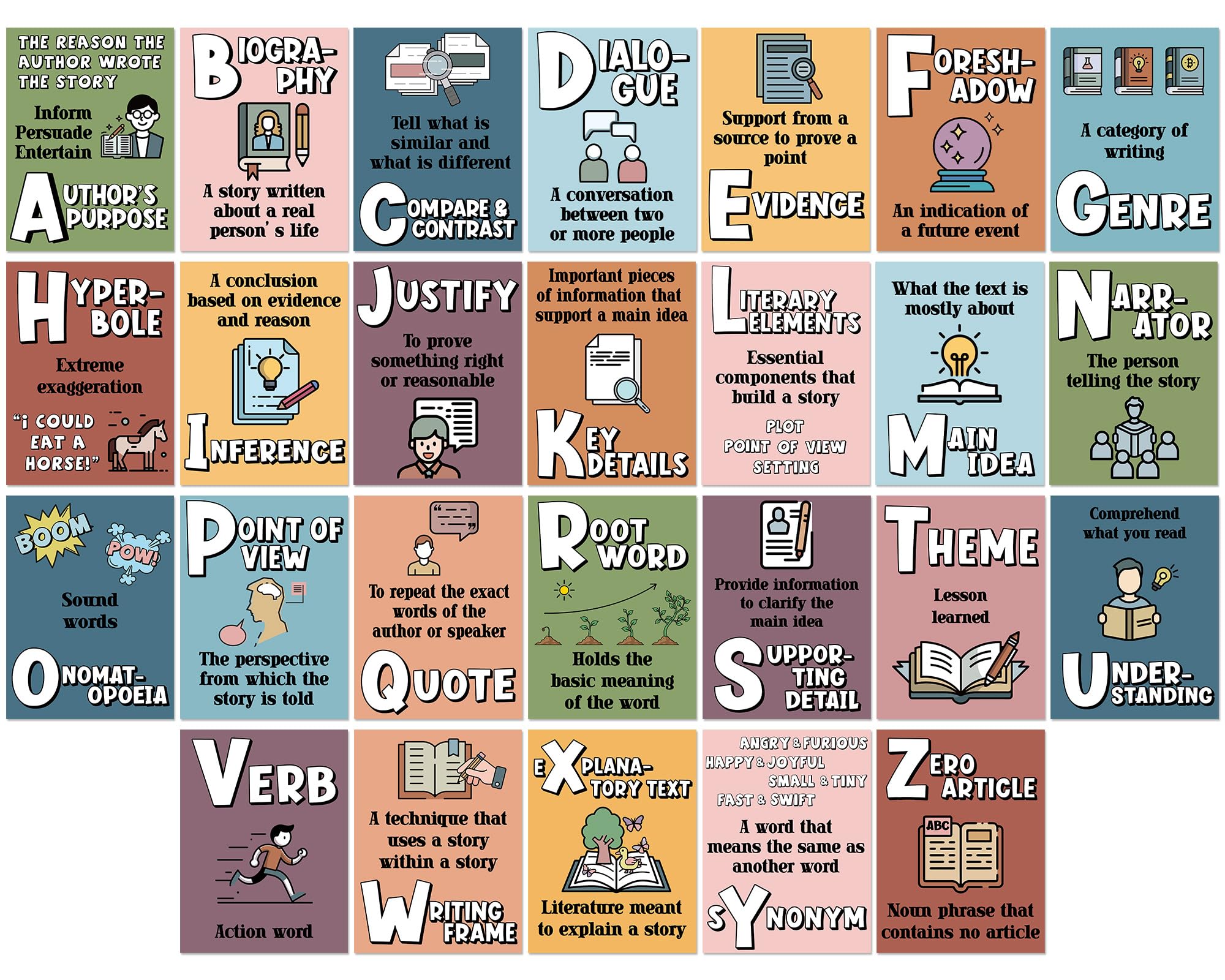 Lot de 26 affiches de l'alphabet ELA pour salle de classe - Poster d'écriture pour salle de classe, stratégie de lecture, tableau d'affichage pour la rentrée scolaire, la maternelle, le primaire, la