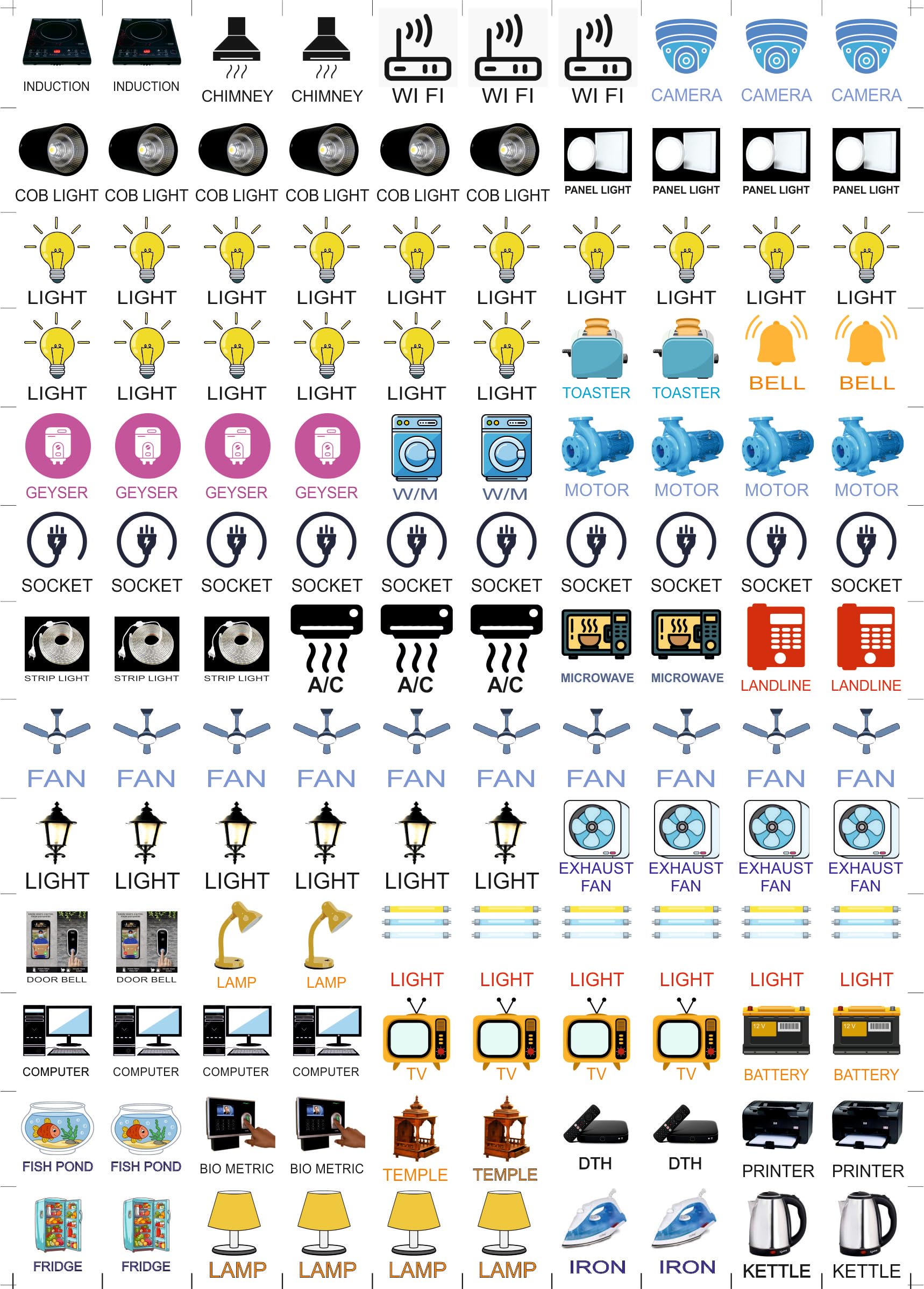 Morel Transparent Switch Id Sticker Clear Multicolor Labels 1 A5 ...