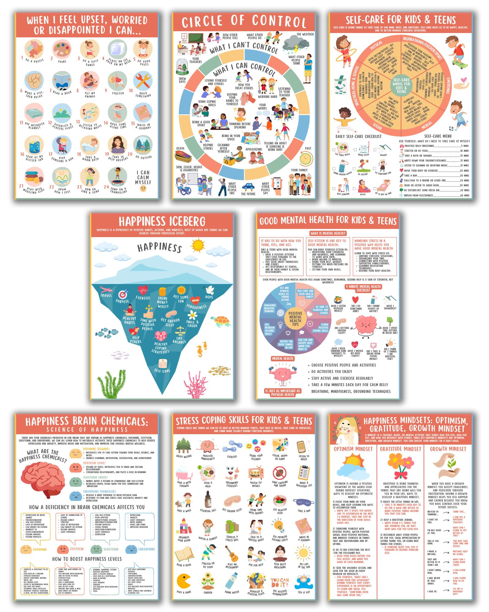 Emotional Regulation & Mental Health Posters for Kids – Feelings Chart, Coping Skills, Mindfulness & Happiness Iceberg – Stress Management & Calm Corner Wellbeing Classroom Resources