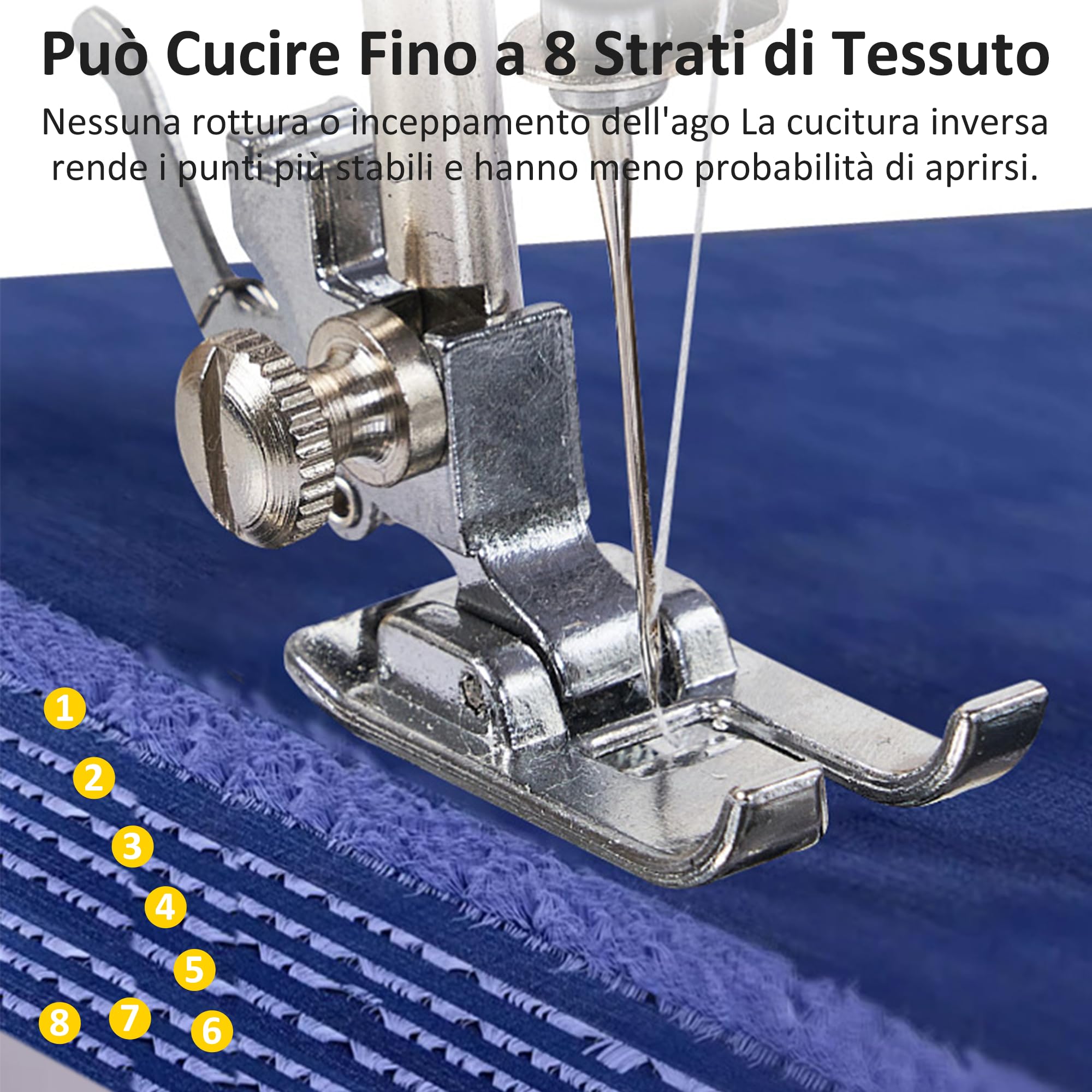 Macchina Da Cucire Elettrica DLUFYEI, 38 Modelli Di Punti, Facile Per I Principianti Da Usare, Macchina Da Cucire Veloce, Macchina Da Cucire Elettrica Portatile Con Tavolo Di Estensione