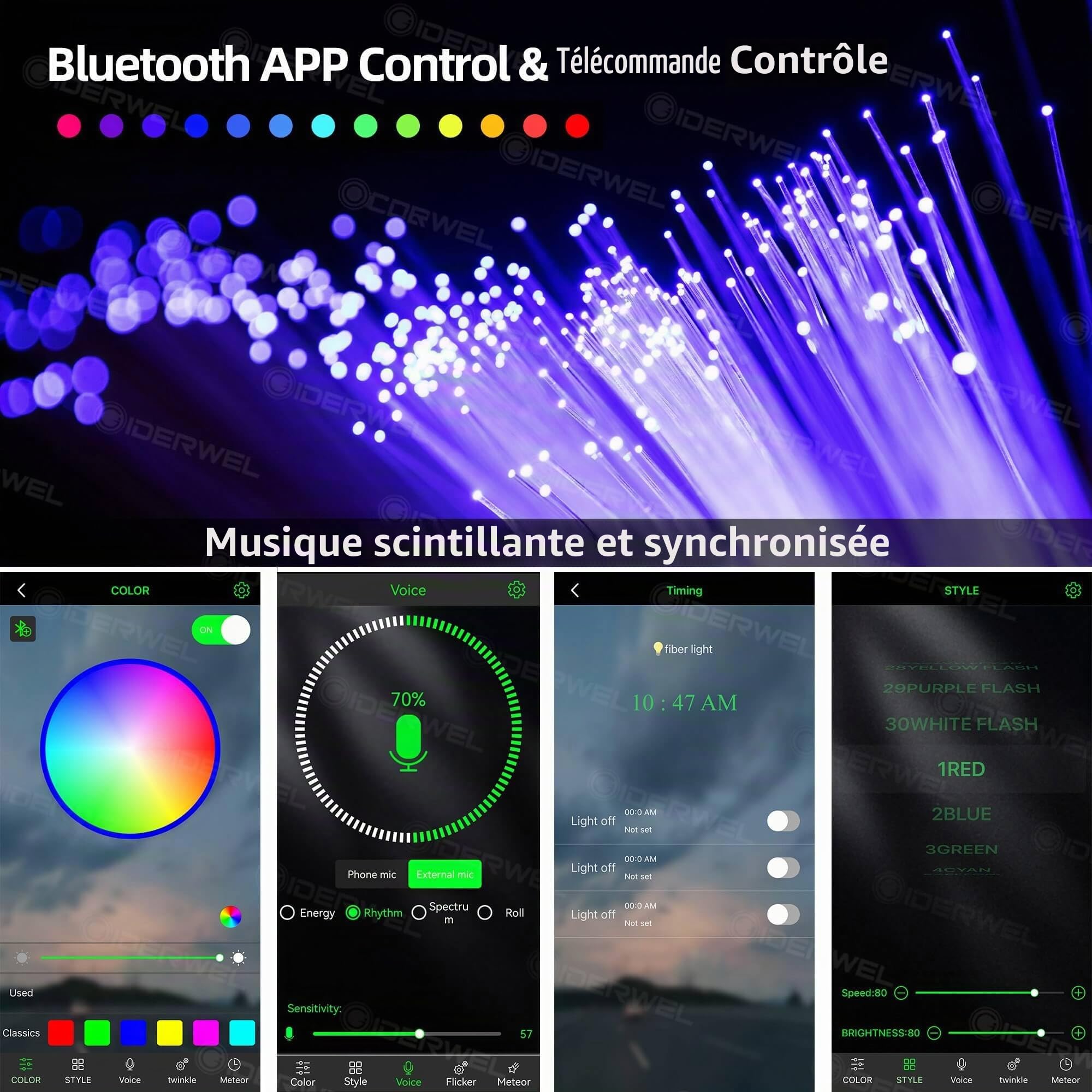 Smart Twinkle LED Fibre Optique Lumière pour Voiture/Plafond étoile éclairage,Lampe d'ambiance Voiture avec APP/RF télécommande 300 câble fibre optique 3m,0.75mm,RGBW Light Engine avec Musique Activée
