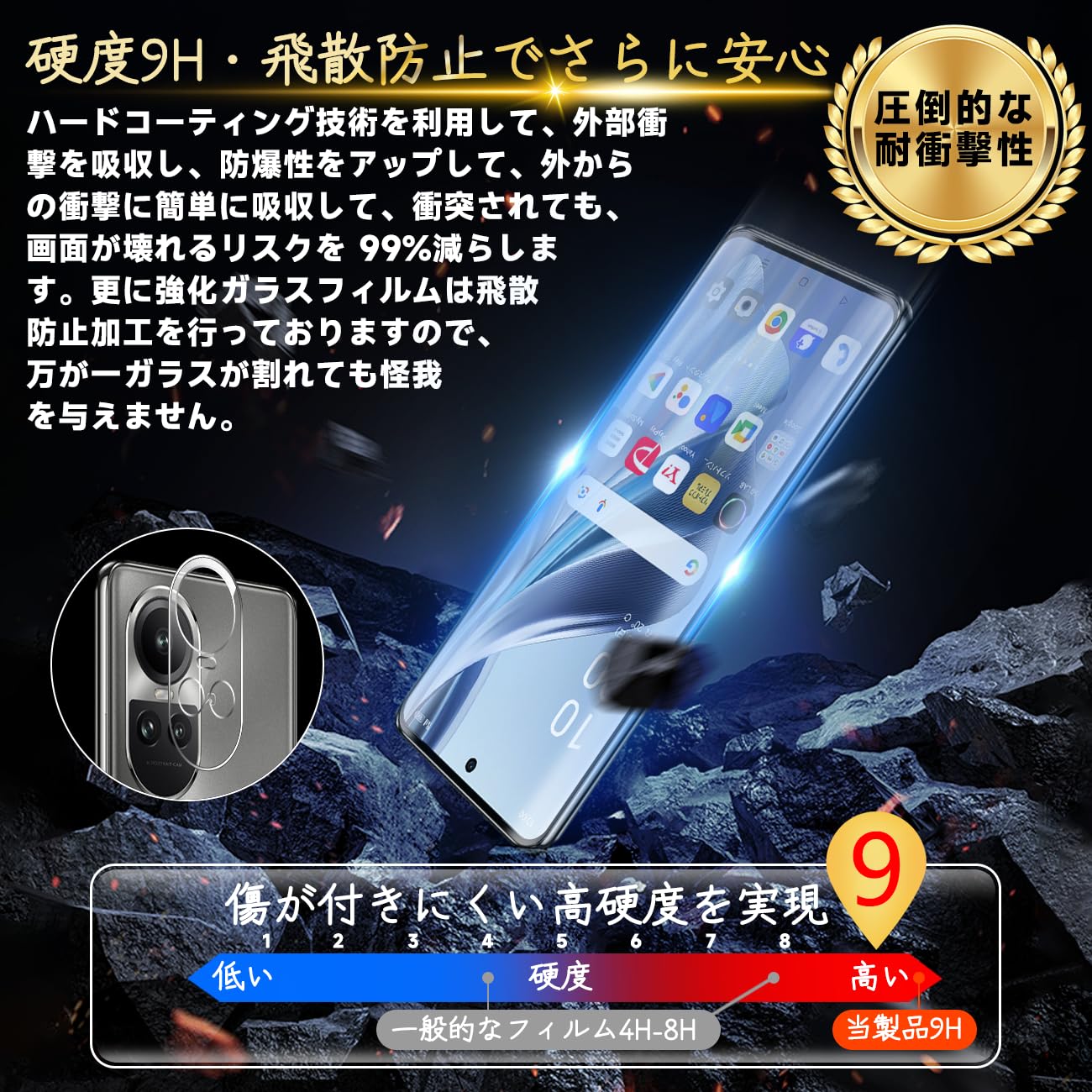 OPPO Reno10 Pro 5G 本体 ガラスフィルム付 Amazon | 対応 OPPO Reno 10 Pro 5G フィルム Reno 10Pro 5G ガラス