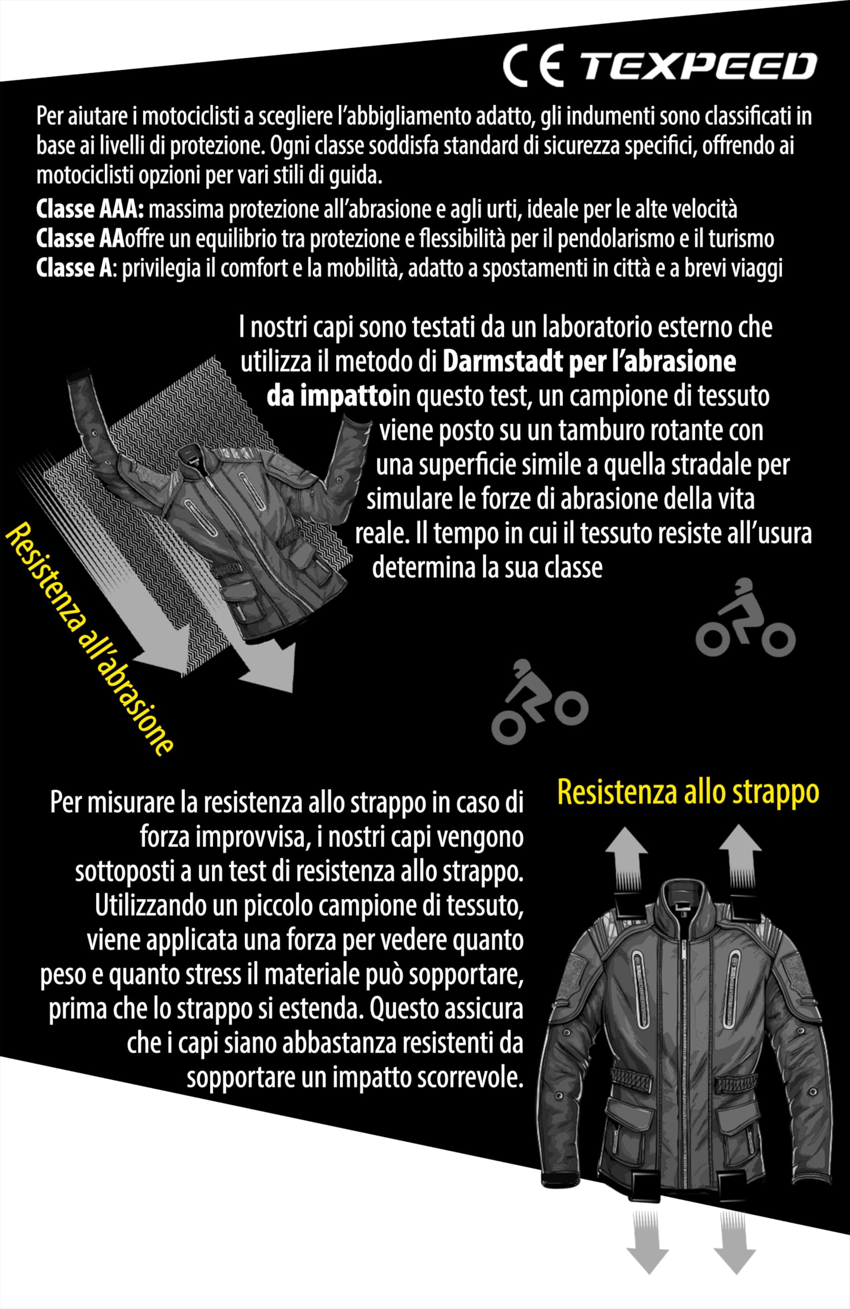 Texpeed Giacca da moto donna con protezioni - Cappotto impermeabile da donna in Cordura in tessuto con armatura da moto (EN 1621-1) Nero - Rosa - Rosso - Viola