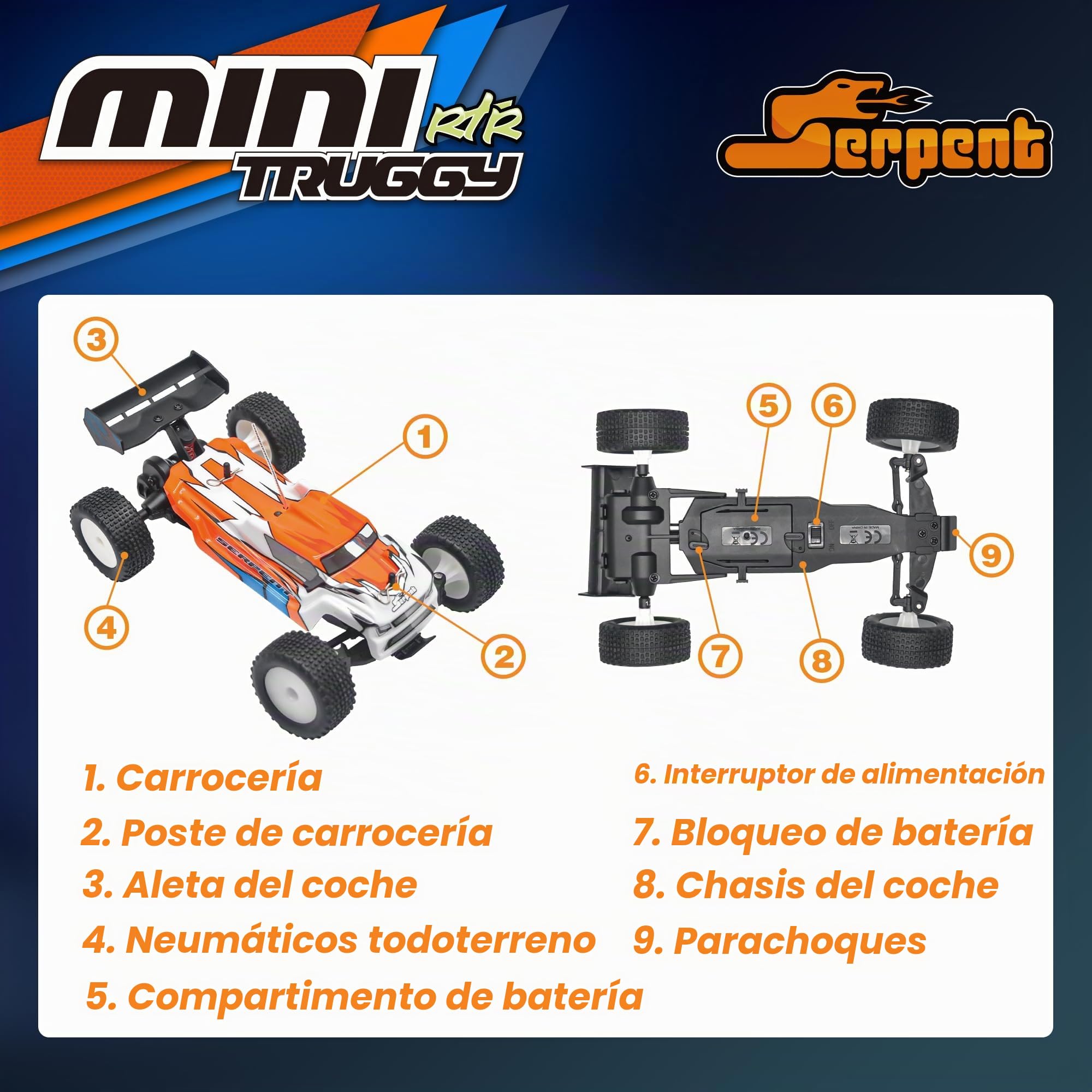 Serpent 1/24 Mini RC RTR, 2,4 GHz, Coche teledirigido con giroscopio