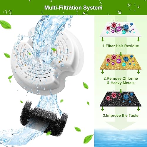 Miniatura 4 de KutoraWorks Paquete de 4 filtros de fuente de agua para gatos, filtros de repuesto para dispensador automático de agua de fuente de gato de 67 oz2