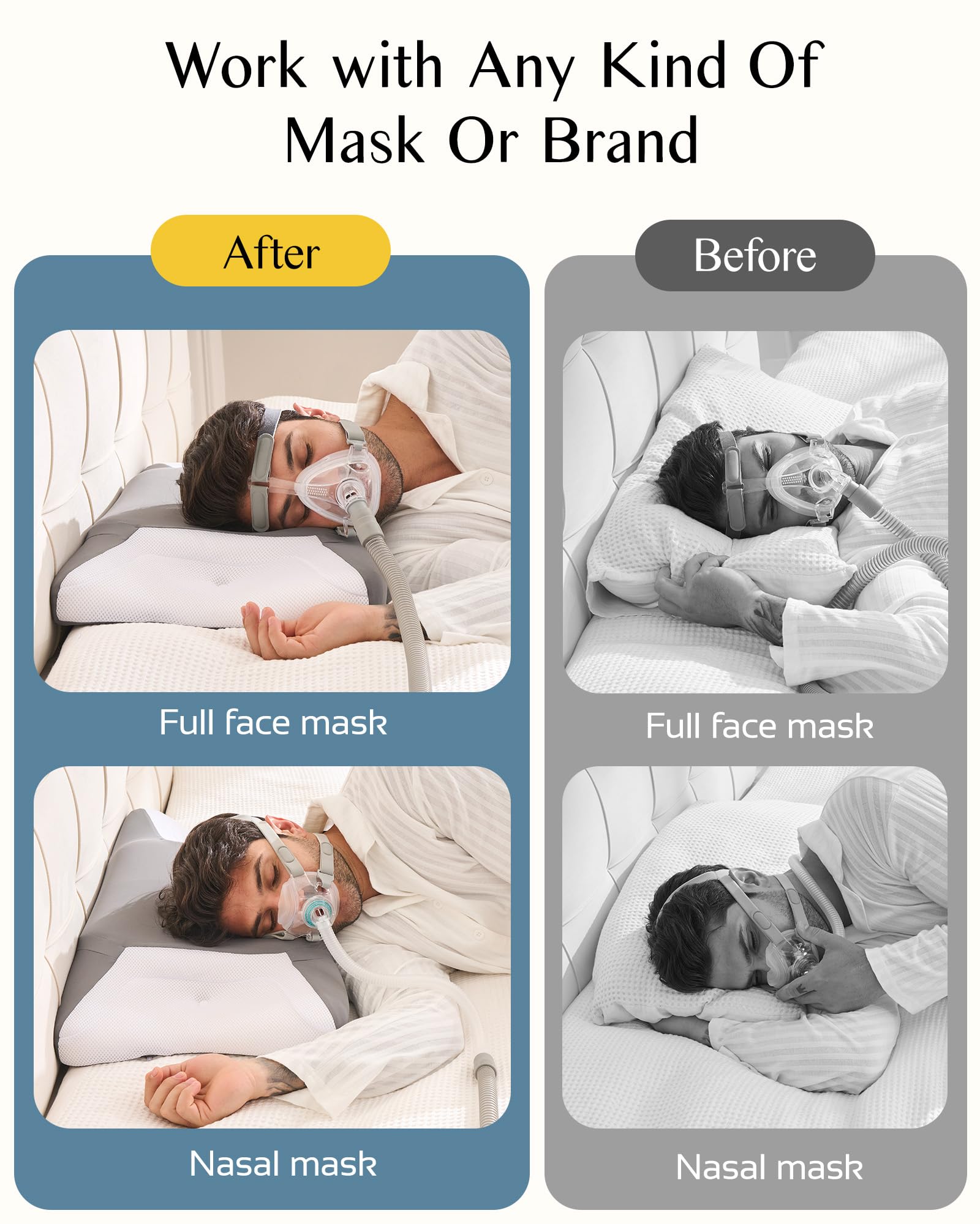 CPAP Kissen für Seitenschläfer & Rückenschläfer, Memory Foam Schlafapnoe Kissen für alle CPAP Masken, mit Breiten Aussparungen und Stützbereich, Reduziert Luftauslässe und Druck Maske, Kühlender Bezug