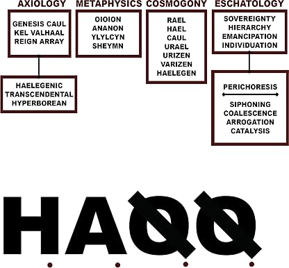 H.A.Q.Q. [Disco de Vinil] por Liturgy, capa do álbum