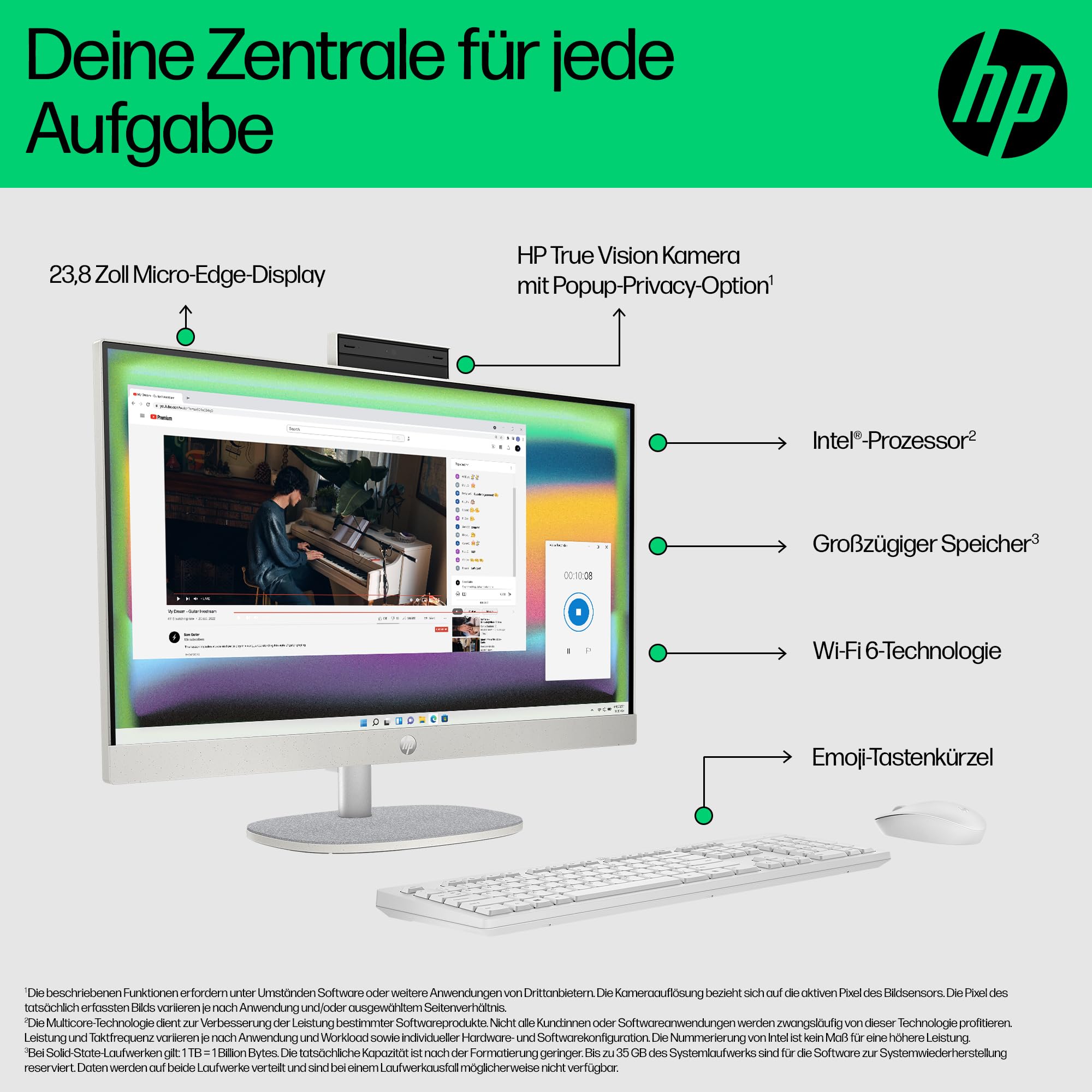 HP All-in-One PC | 23,8" FHD-Display | Intel Core i5-1335U | 16 GB DDR4 RAM | 512 GB SSD | Intel Iris Xe-Grafikkarte | Windows 11 Home | Weiß