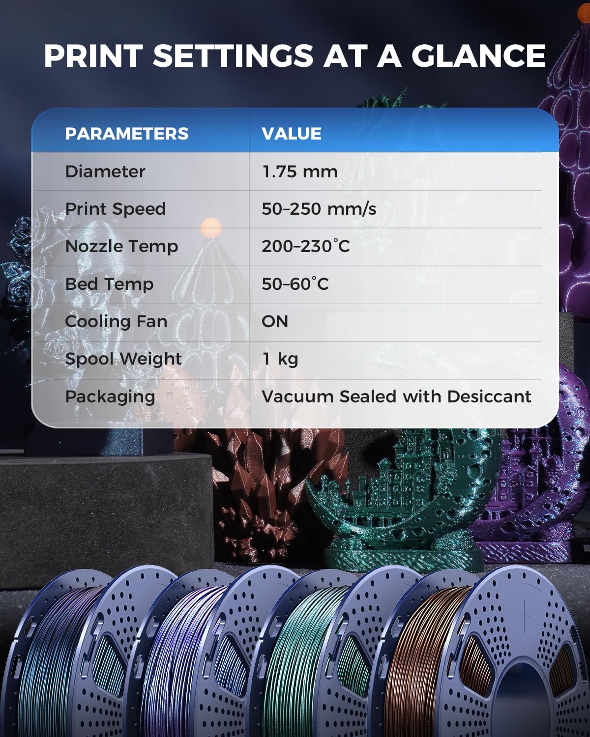 JAYO Galaxy PLA 3D Printer Filament 1.75mm, Glitter Sparkle PLA Colorful Twinkling, 250g Spool, 4 Rolls, 1kg, Galaxy Green, Black, Purple, Brown for FDM Printer