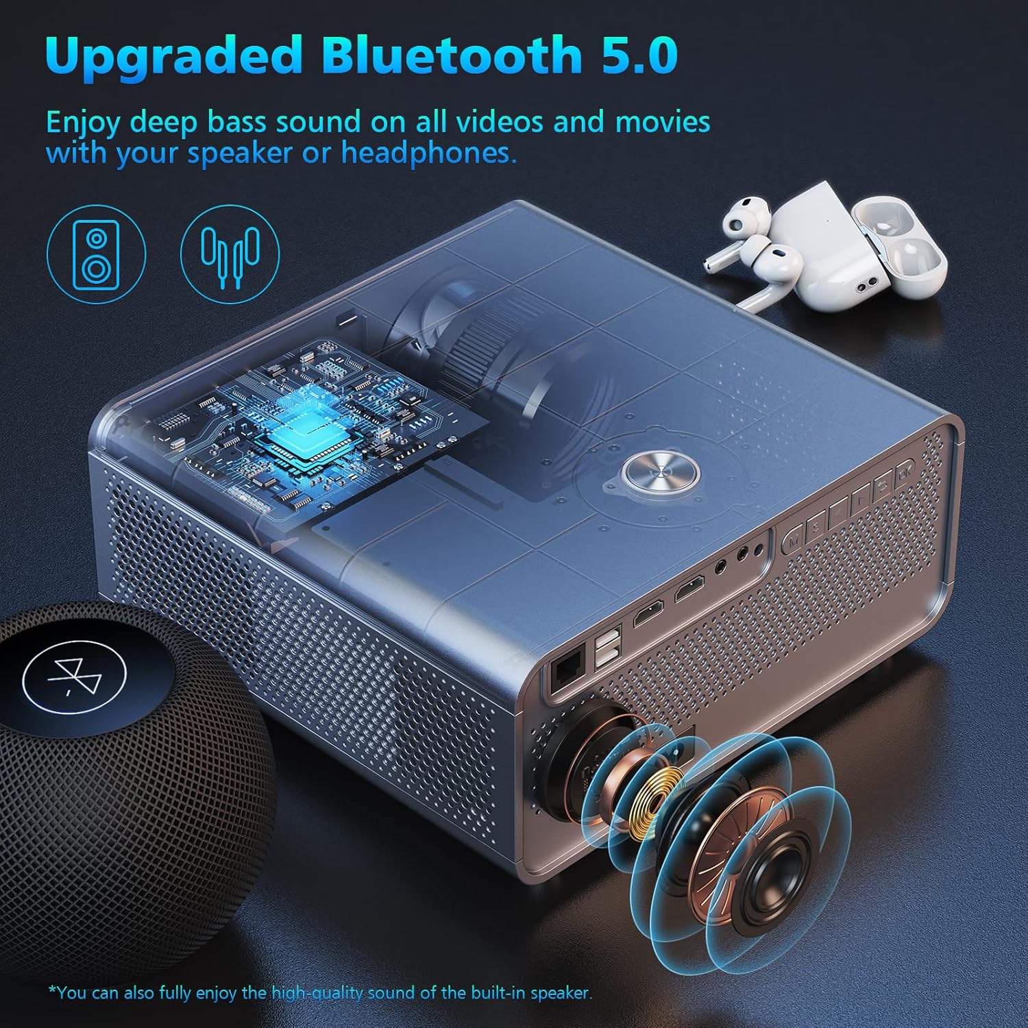 Raydem Native 1080P Video Projector, Projector with 5GHz Wi-Fi and Bluetooth, 15000 LUX/450 ANSI Portable Projector, Remote Keystone Correction Supports 4k Videos, Focus Adjustment Outdoor Projector : Office Products