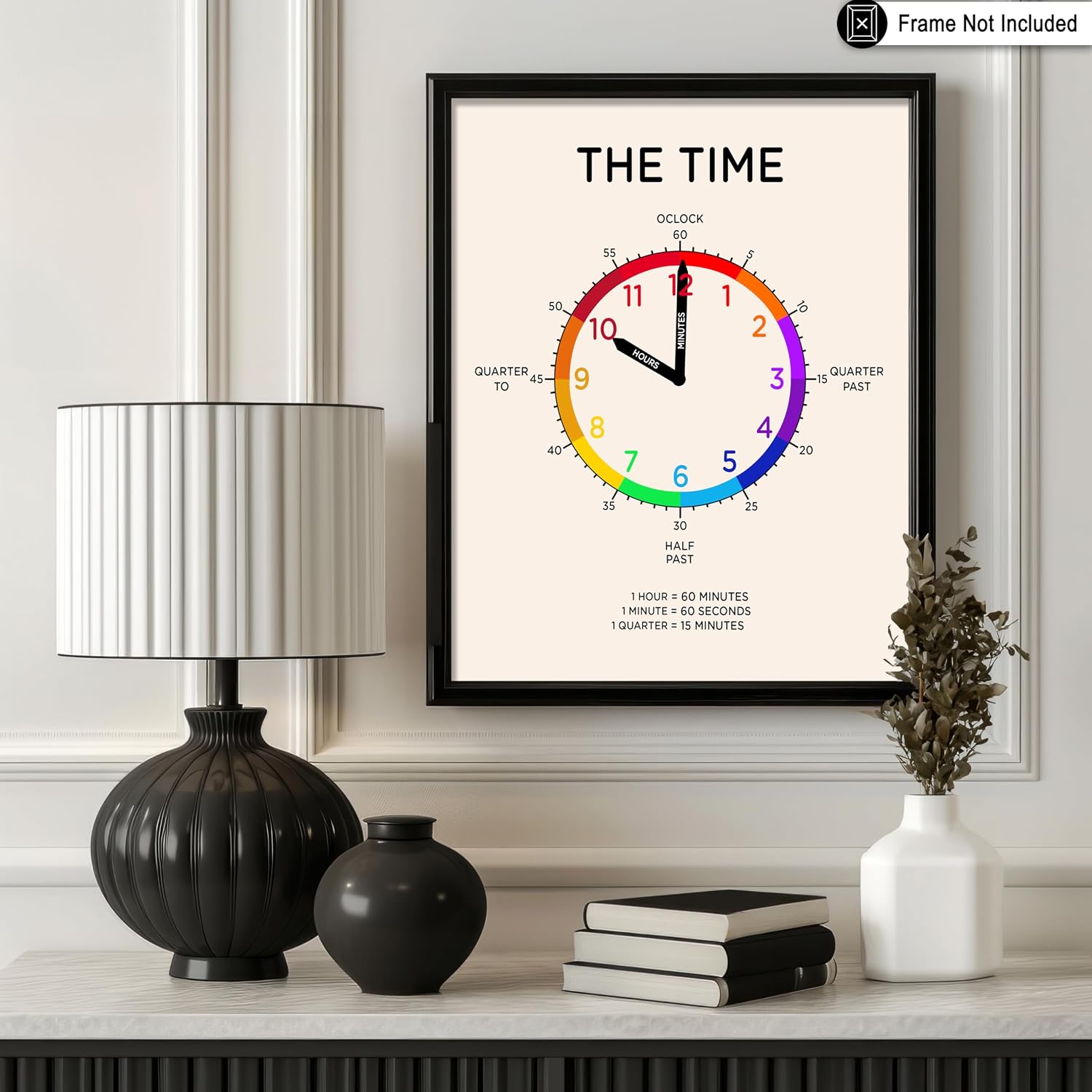 Poster Master The Time Print - Clock Poster - Learning Materials Art - Educational Wall Design - Gift for Students & Teacher - Decor for Classroom or Library - 8x10 UNFRAMED Wall Art