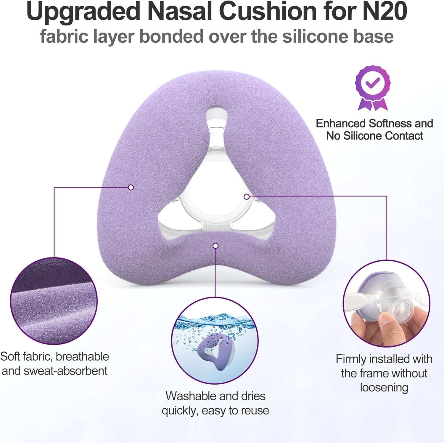 Improved Set for Airfit N20 & Airtouch N20, Includes Strap, Nasal Cushion Mask, Frame, Comfortable&Washable CPAP Supplies by MEDICOLOR, Medium - Image 4