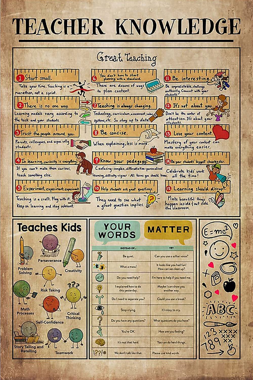 rayprint Great Teaching Basic Guide Metal Signs Teacher Knowledge Tin Posters Room School Decor Wall Decor Vintage Plaque 12x16 Inches