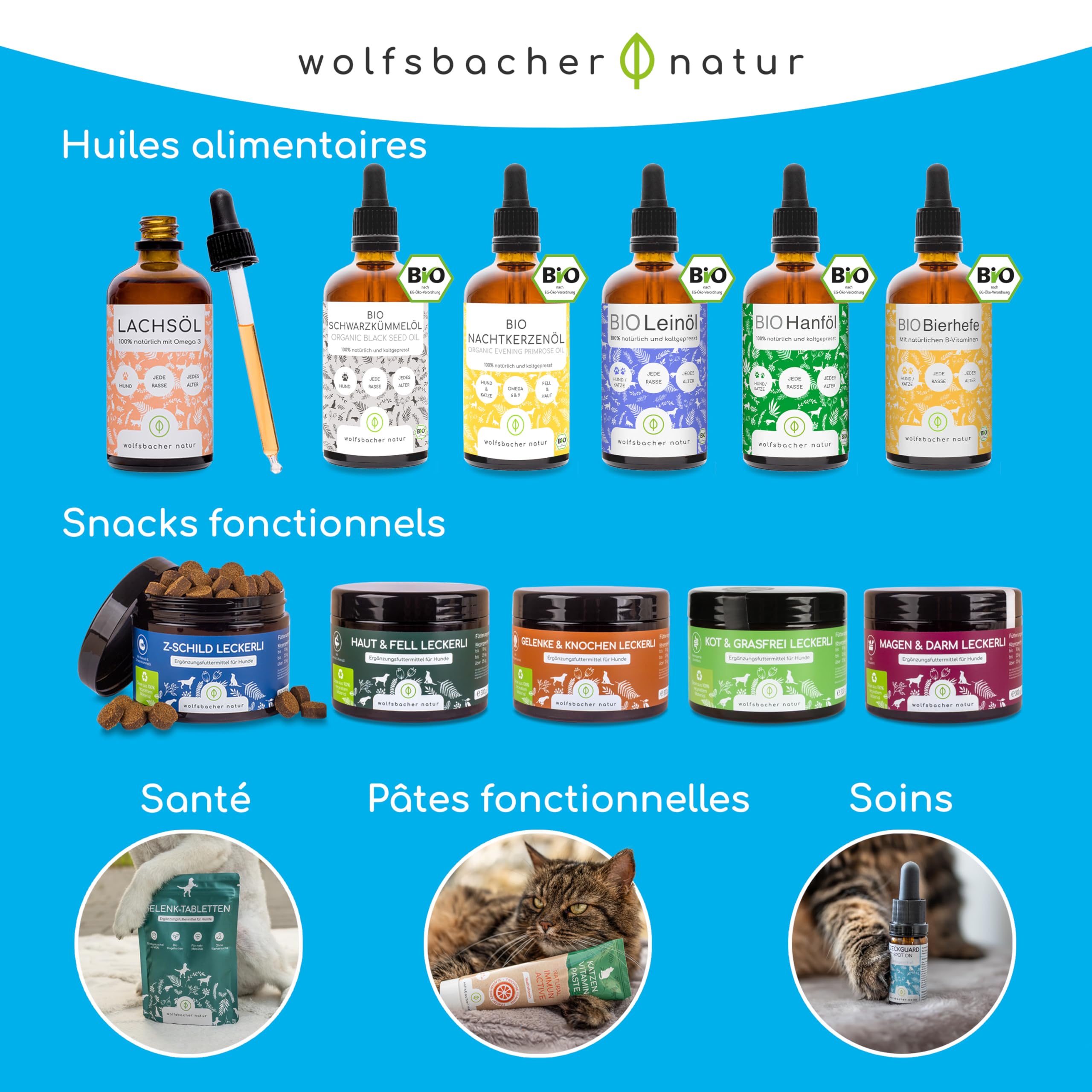 Détartrant pour Chiens & Chats – Spray Dentaire Naturel pour un Nettoyage sans Brosse – Élimine le Tartre & Réduit la Mauvaise Haleine – Haleine Fraîche à la Menthe 150ml