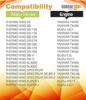Vista 5 de TORQUE Filtro de aire 11-9300 compatible con Thermoking Thermo King Reefer SB 100 110 190 200 210 300 310 400 sustituye a refrigerador 119300