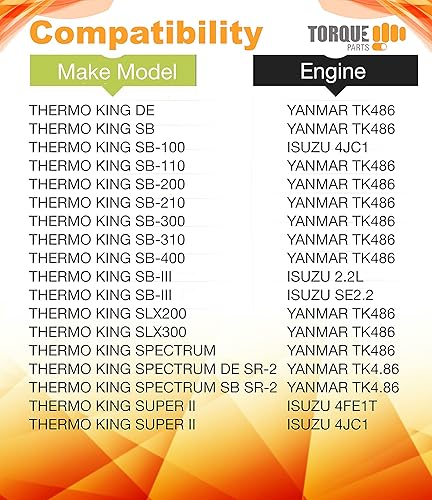 Miniatura 6 de TORQUE Filtro de aire 11-9300 compatible con Thermoking Thermo King Reefer SB 100 110 190 200 210 300 310 400 sustituye a refrigerador 119300