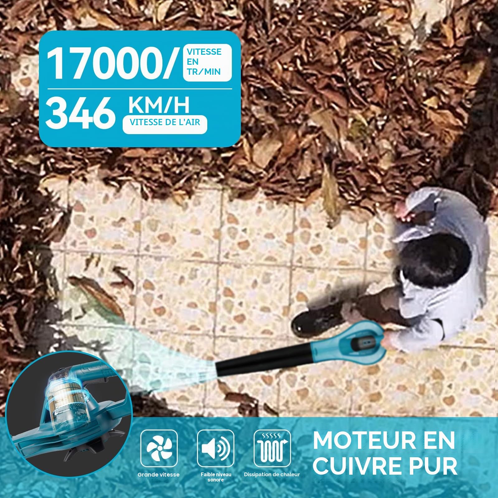ONEVAN Souffleur de Feuilles sans Fil 350km/h, avec Batterie et Chargeur | Con 2 batteries de 3,0 Ah, 6 vitesses, portable & léger, souffleur pour entretien de la pelouse et soufflage de feuilles