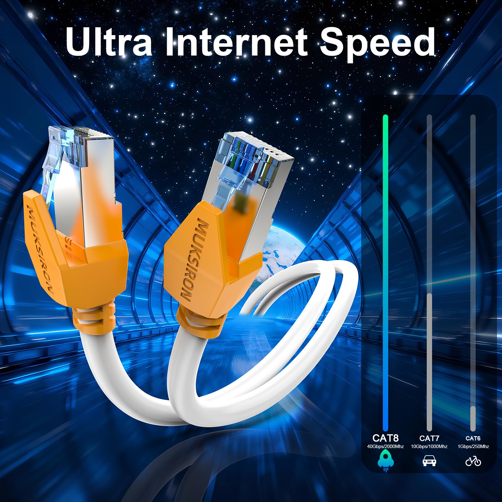 Cavo Ethernet Cat8 da 0,9 m, ad alta velocità, 26 AWG, cavo di rete LAN professionale Cat 8, 40 Gbps, 2000 MHz con connettore RJ45 placcato oro, resistente alle intemperie, per