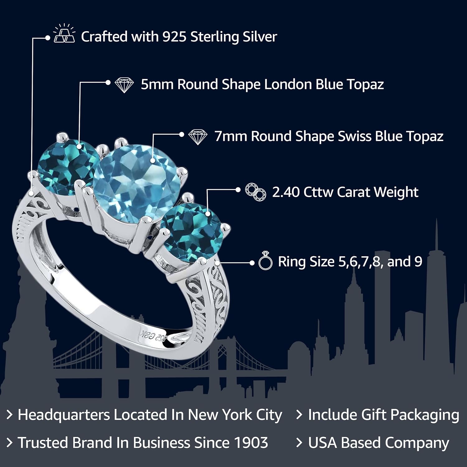 Gem Stone King 2.40 Cttw Swiss Blue and London Blue Topaz 3-Stone Ring For Women | 925 Sterling Silver | Gemstone Birthstone | 3 Stone Wedding Engagement Anniversary Promise Ring