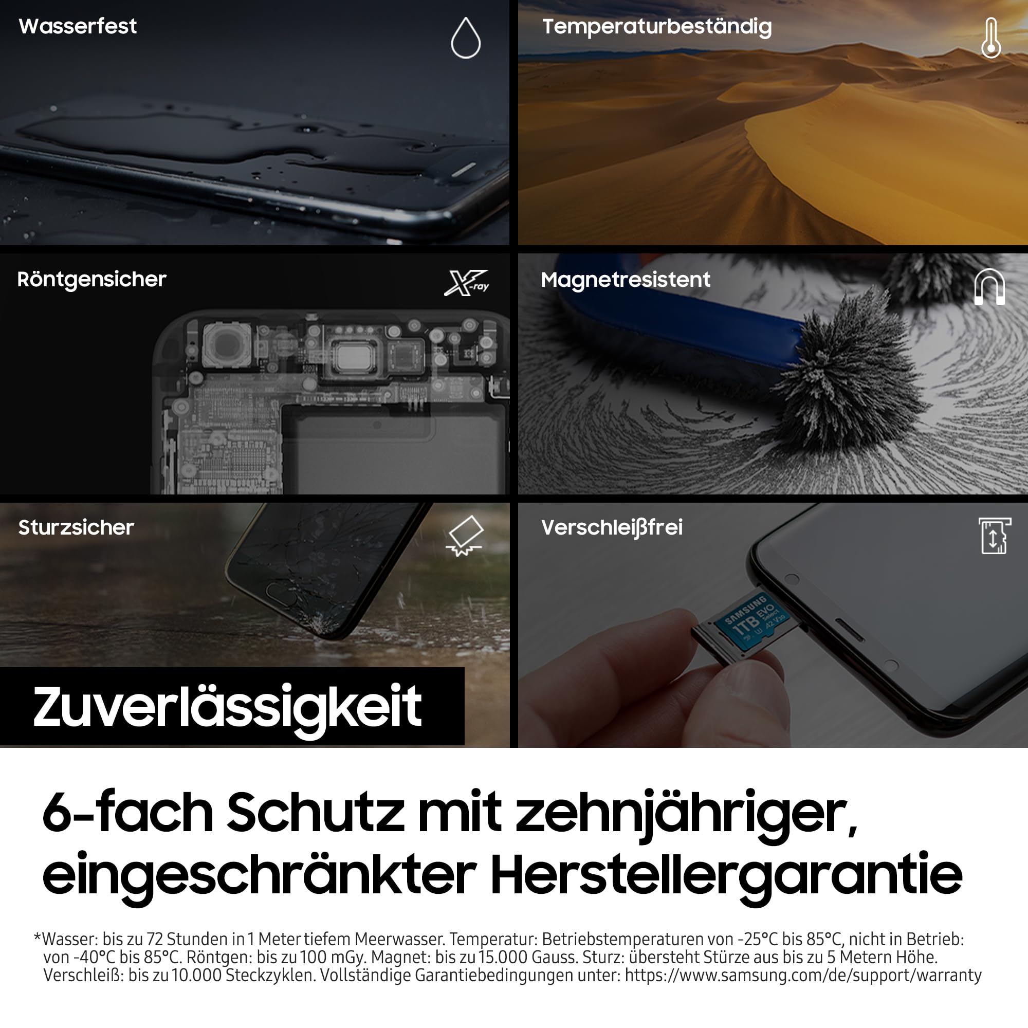 Samsung EVO Select 2024 microSD-Karte 512 GB UHS-I U3 160 MB/s Lesen 4K UHD