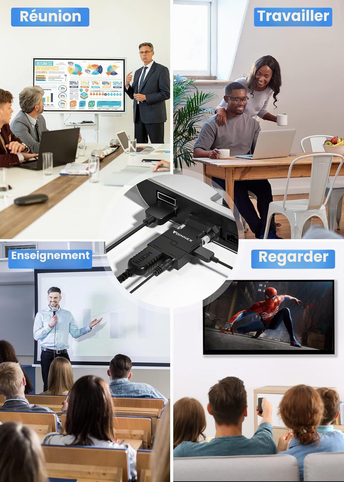 FOINNEX Adaptateur VGA vers HDMI 1080p Convertisseur Actif HDMI Femelle