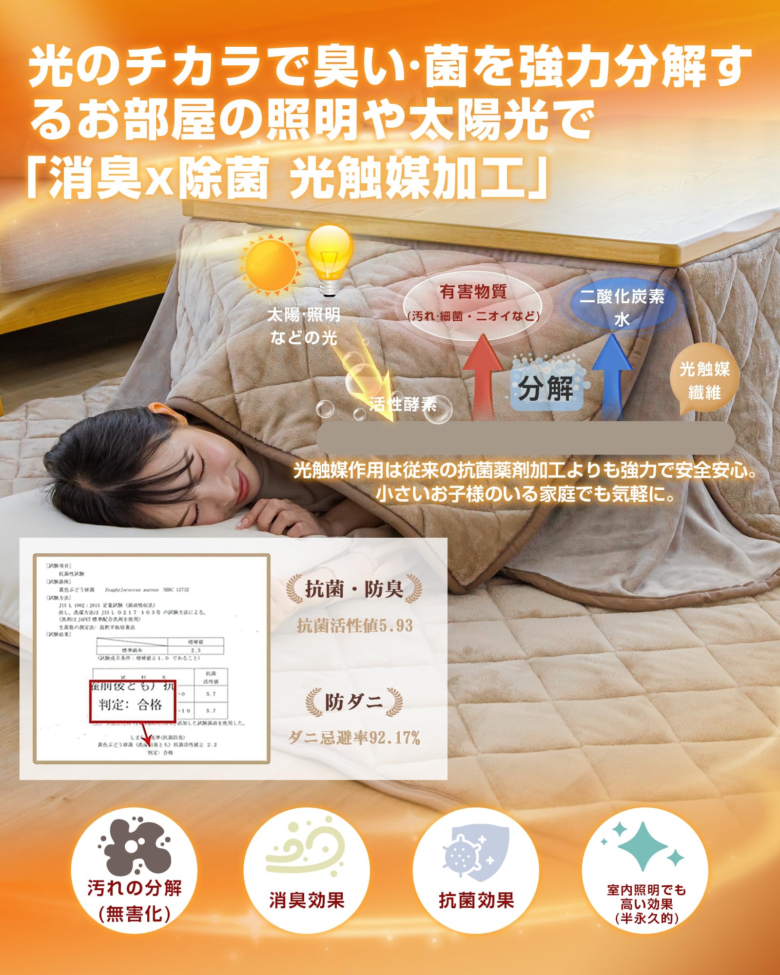 新品☆正方形こたつ用♪発熱こたつ敷布団♪暖かフランネル〇B410 楽天市場】こたつ敷布団 正方形 長方形 190×190cm 190×240cm