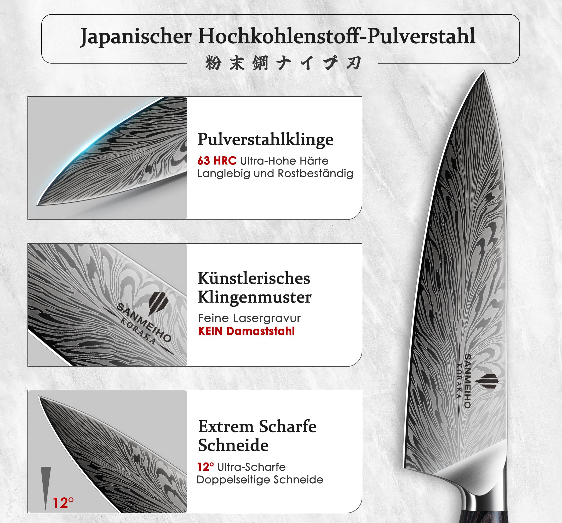 SANMEIHO Küchenmesser Set Japanisch 5-Teilig Pulverstahl, Profi Messer Set