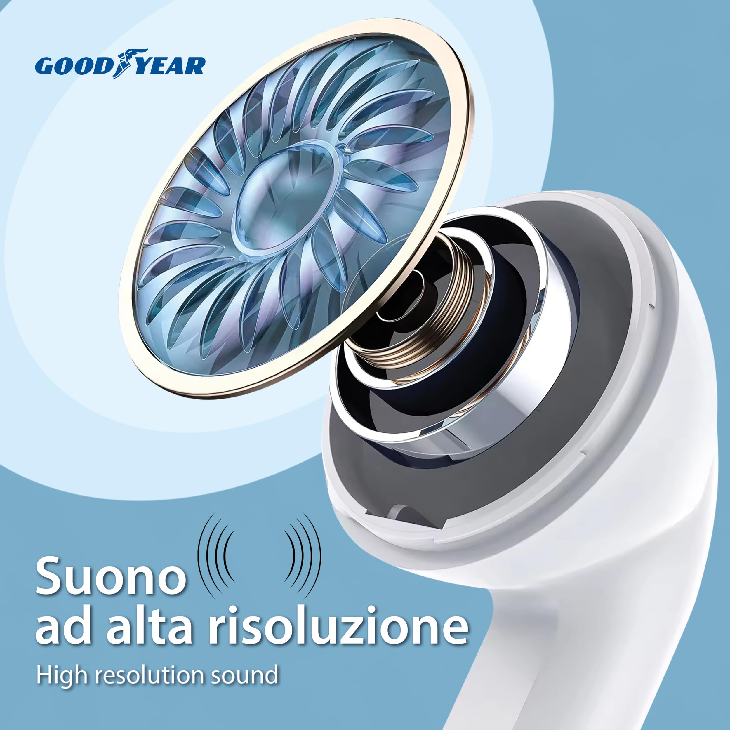Goodyear Écouteurs sans Fil avec étui de Charge 60 Heures, Casque Bluetooth 5.3, Intra-auriculaire, câble USB-C de Charge Inclus, True Wireless Stéréo, Audio Surround, Microphone et Touch Controls,