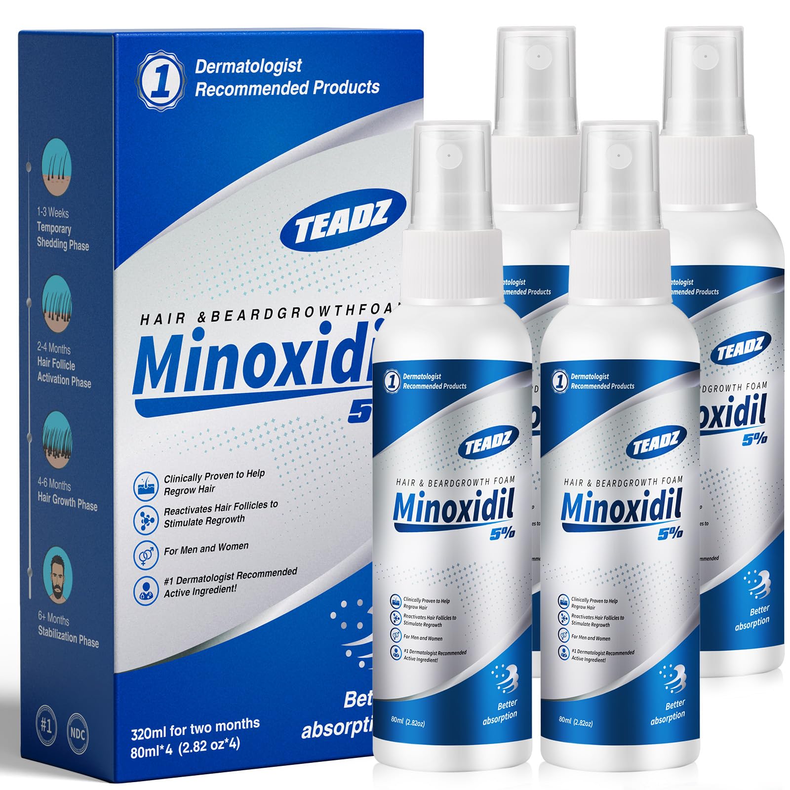 5% Minoxidil for Men and Women，Minoxidil hair growth products，Intense Hair Growth Serum，May Promote Faster, Stronger, Thicker Hair Growth to Fight