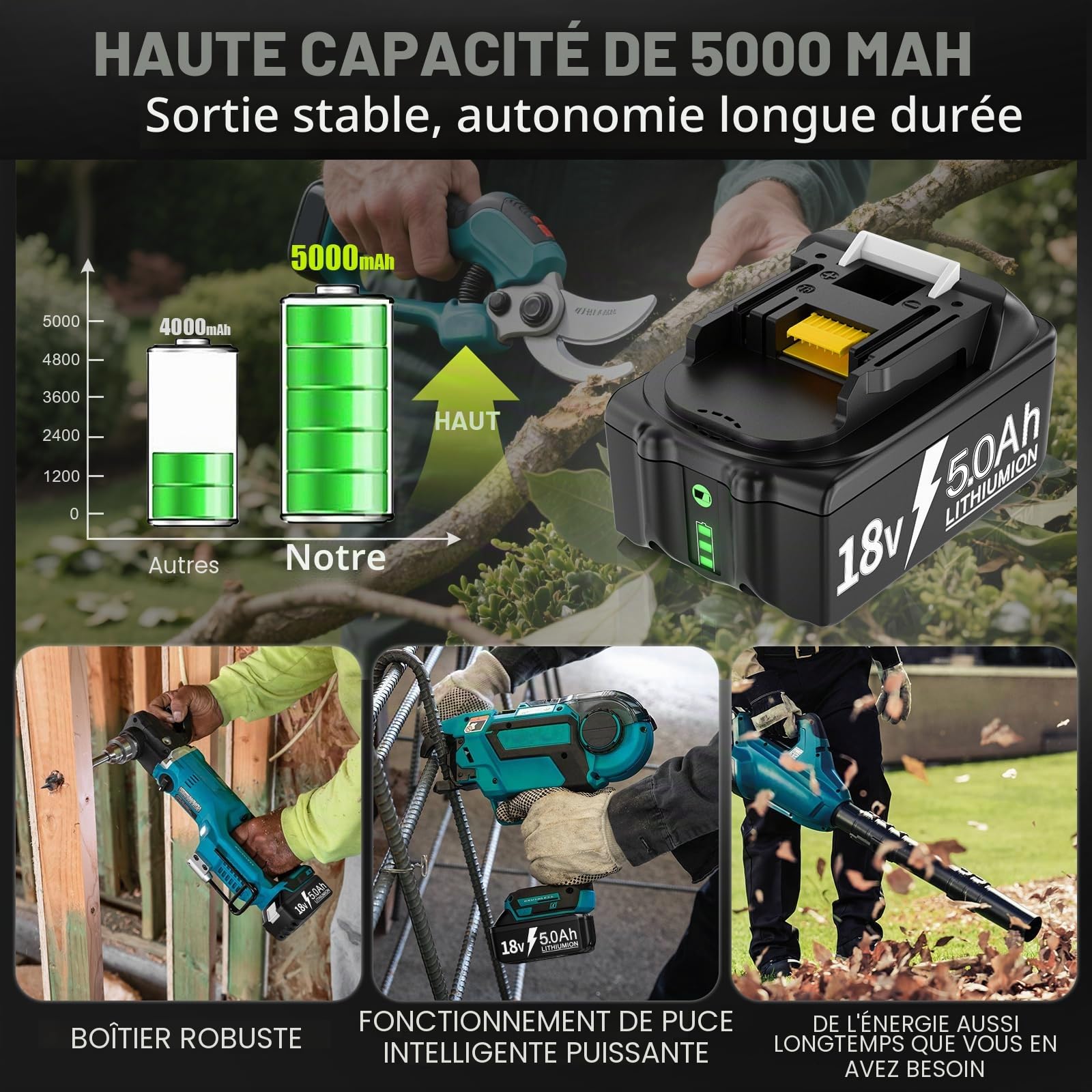 2X 18V 5,0Ah/5000mAh Batteries de Remplacement pour Ma-Kita 18V BL1850B BL1830 BL1850 BL1860 BL1830B BL1860B BL1840 BL1820 BL1845 BL1835 BL1815 LXT-400