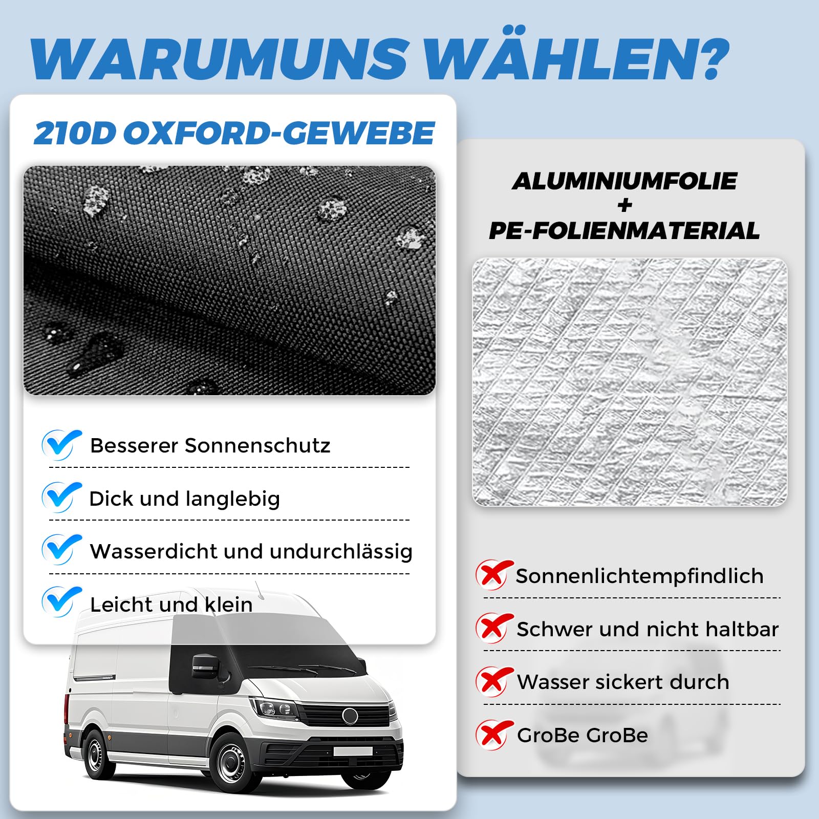 Osłona na przednią szybę samochodową zamiennik dla VW Crafter/Grand California 2018-2025, 600D wodoodporna osłona przeciwsłoneczna na przednią szybę, termomata, blackout, anty-UV/anty-mróz/anty-lód
