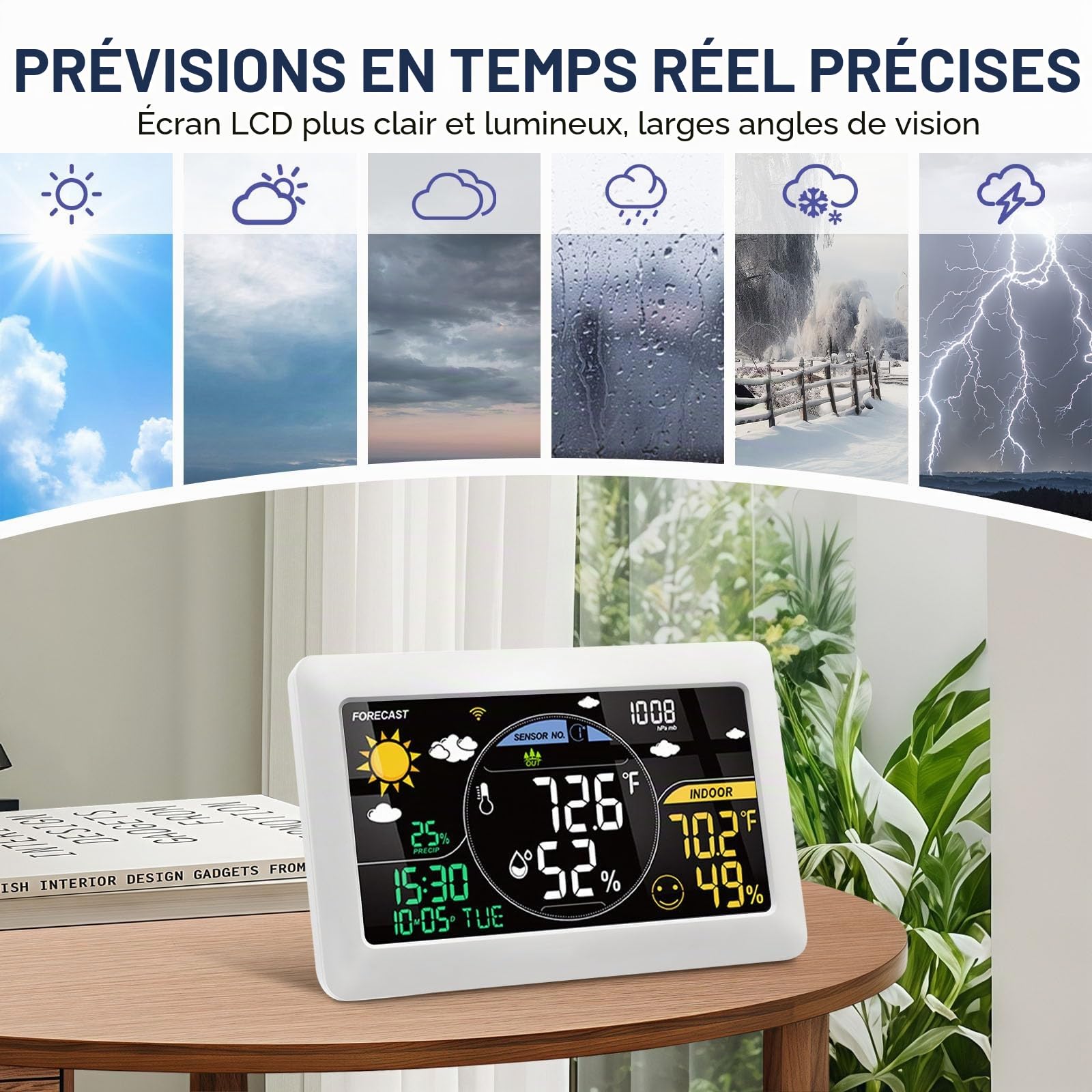 4 in 1 Station Météo Intérieur Extérieur Sans Fil - Station'meteo avec App Tuya et Smartlife Connectée WIFI avec 24h Prévisions Météo/Calendrier/Réveil/Réglage Automatique de la Luminosité