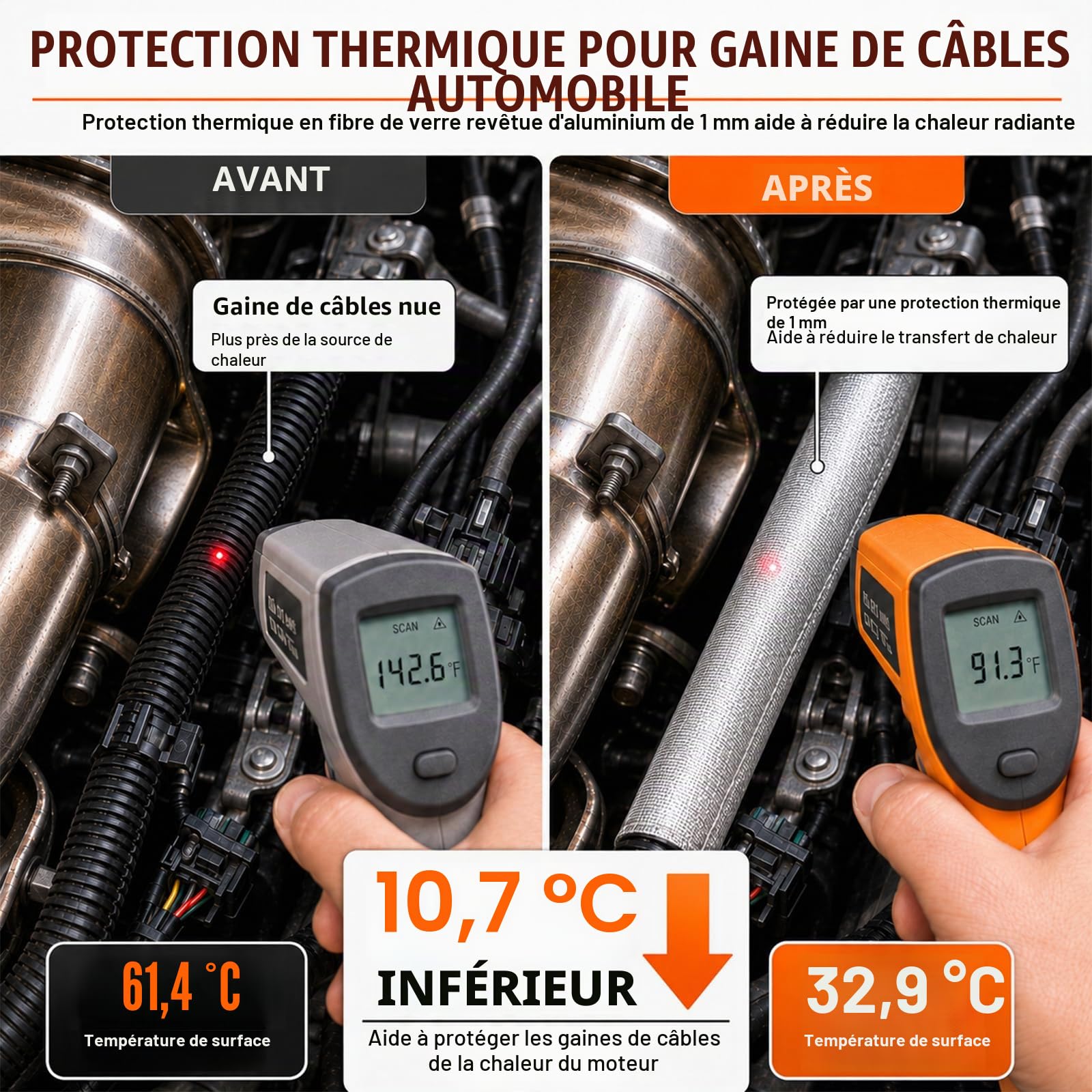 FLASLD Barrière thermique aluminisée avec envers adhésif, 60 x 100cm, capable de réduire jusqu'à 90 % de la chaleur radieuse