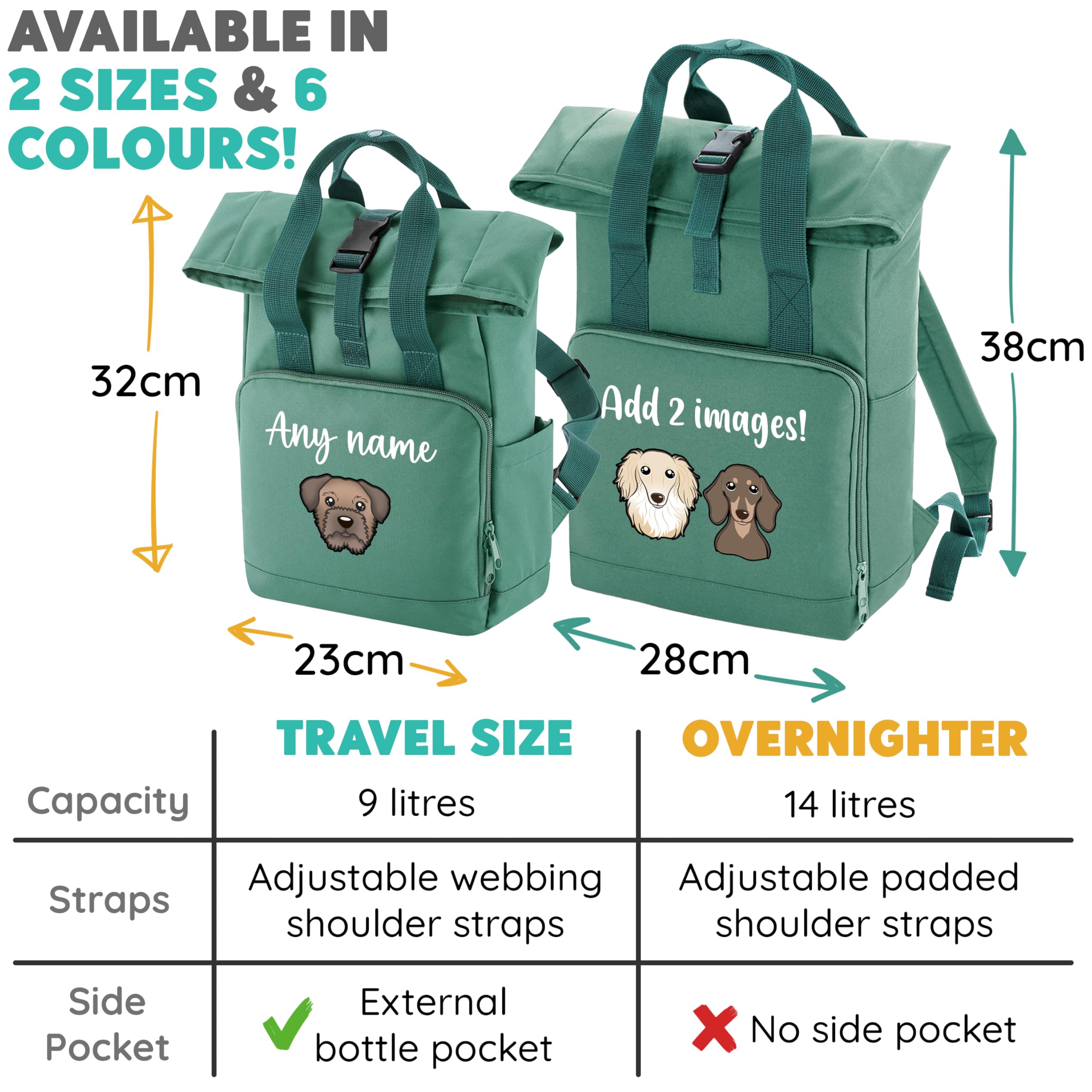 Spoilt Rotten Pets Personalised Roll Top Backpack With Custom Dog - Pets Accessory Rucksack Bag, Dog Mum Dad Owners Overnight Travel Bag