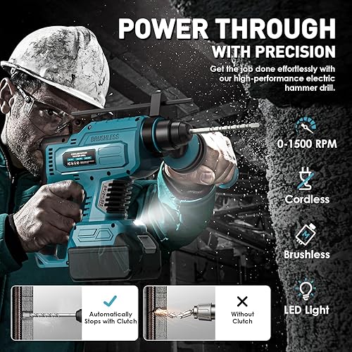 Miniatura 5 de Taladro de martillo giratorio SDS-Plus de 78 pulgadas para batería Makita de 18 V, sin escobillas inalámbrico con embrague de seguridad para