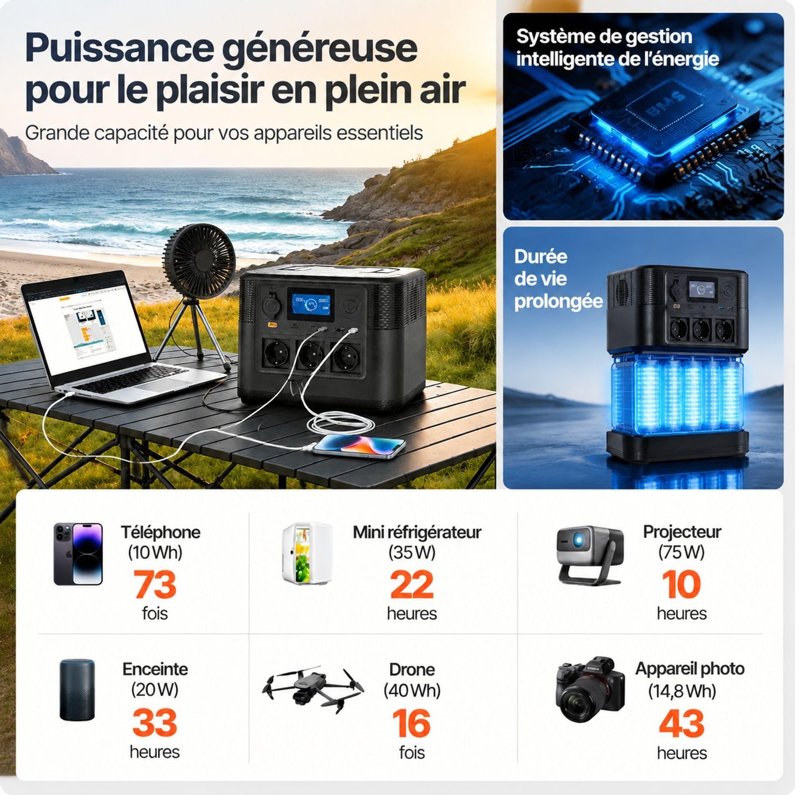 Station électrique portable 1200 W, capacité 806 Wh, 9 sorties, boîtier ABS + PC, pour la maison, le camping et les voyages en camping-car
