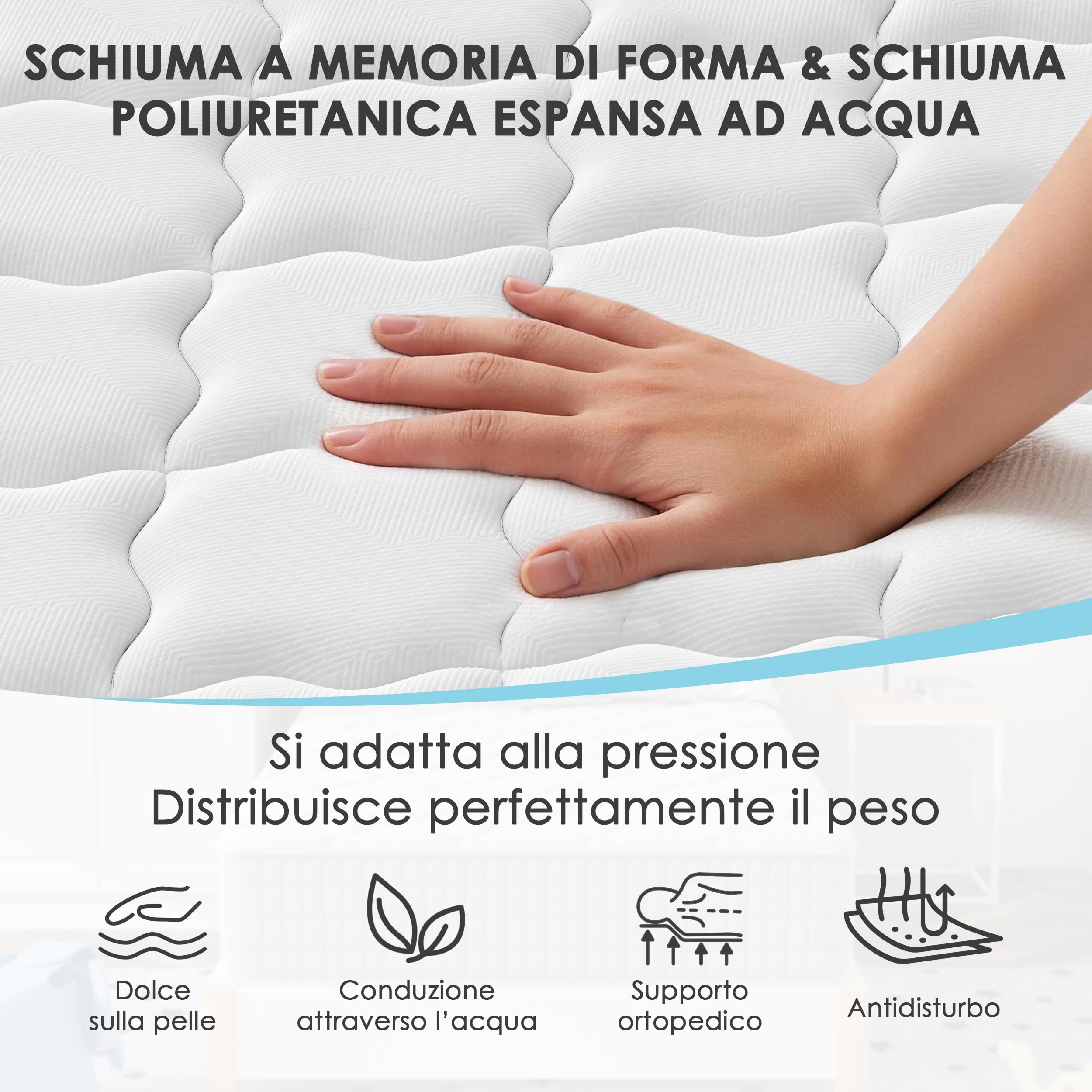 DEWINNER | Materasso Memory Foam 80x190 Singolo | 25CM | Materasso a Memoria in schiuma | Ortopedico Rigido e Rigidità media | Certificato OEKO-TEX | Anallergico | Alleviamento Punti di Pressione