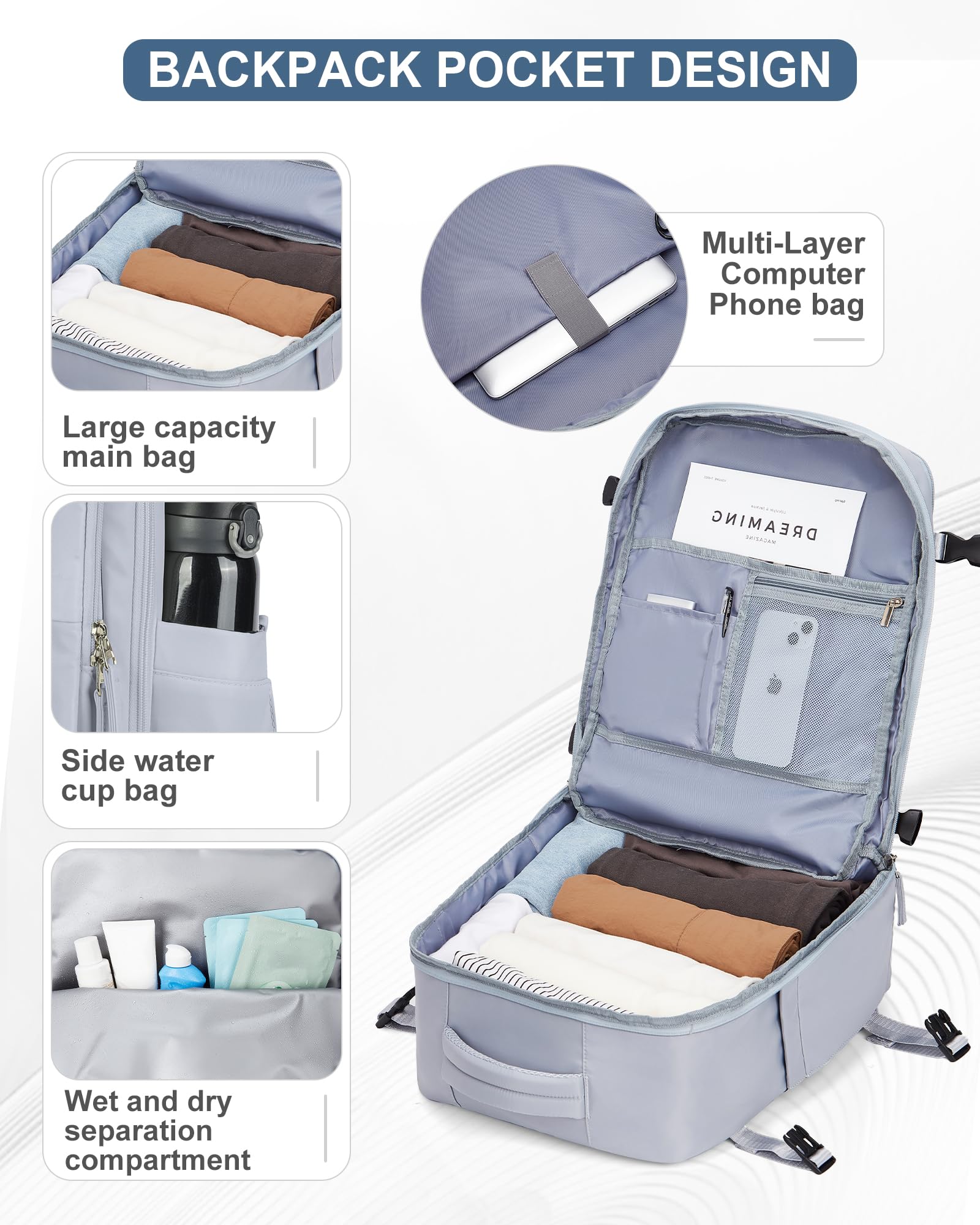 SZSYCN Borse da Cabina per Ryanair 40x20x25 Bagaglio a Mano Easyjet 45x36x20 Zaino Viaggio 40x30x20 Wizzair Zaino da Viaggio aereo Bagaglio a mano Zaino Donna Zaini Casual con scomparto per laptop