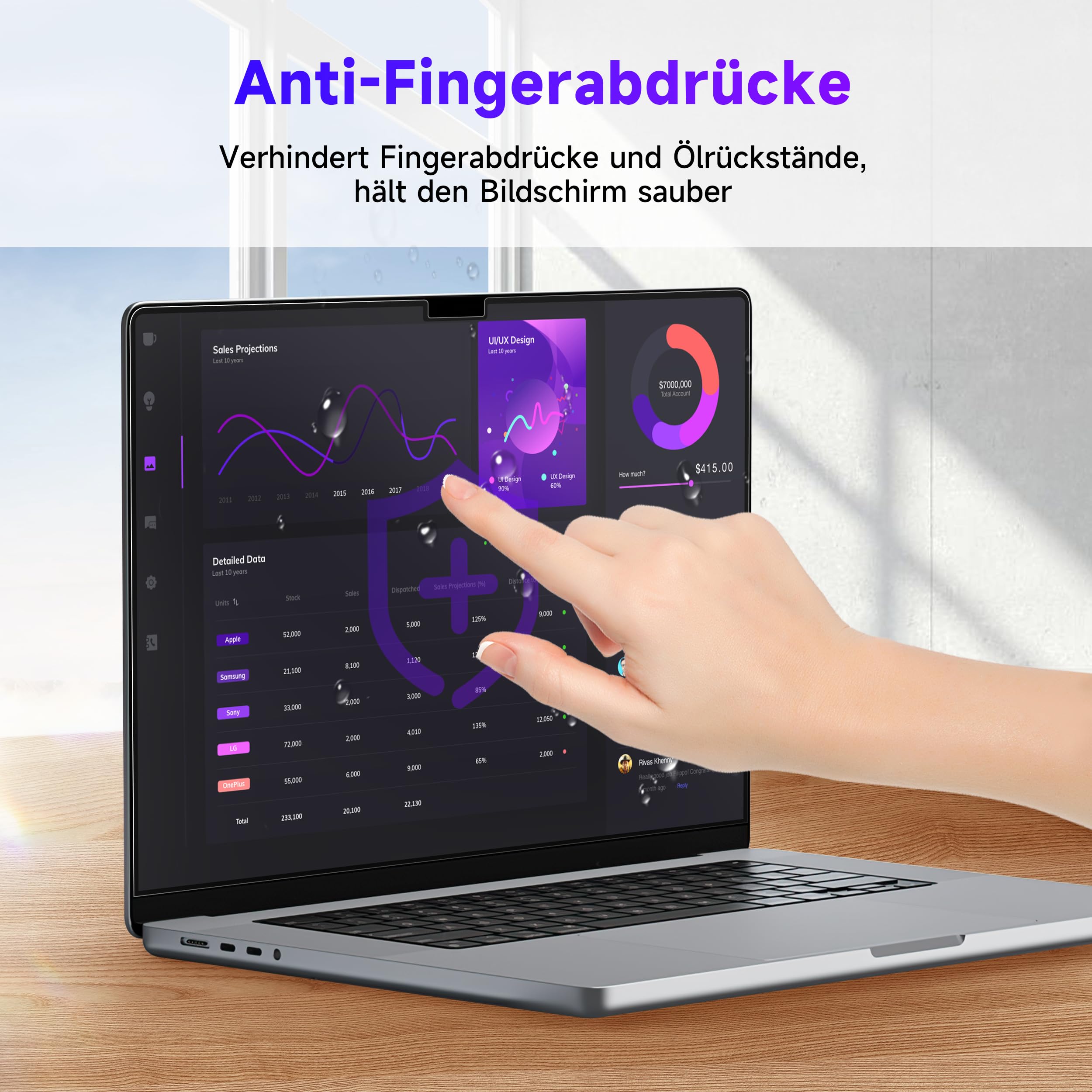 Confezione da 2 pellicole protettive per display per MacBook Pro 16 pollici (2021-2023, M1, M2) A2485/A2780, antiriflesso, protezione per gli occhi, schermo ad alta risoluzione per Mac Laptop da 16