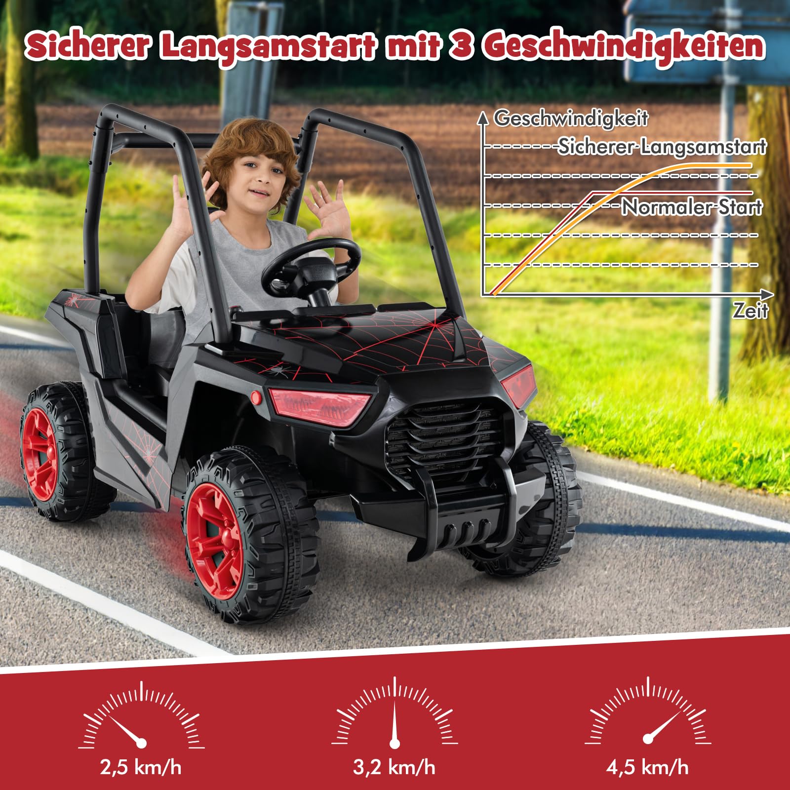 COSTWAY Samochód elektryczny dla dzieci, 24 V UTV z pilotem zdalnego sterowania 2,4 G, pojazdy elektryczne z muzyką, klaksonem, radiem i diodami LED, samochód elektryczny dla dzieci od 3 lat (czarny +