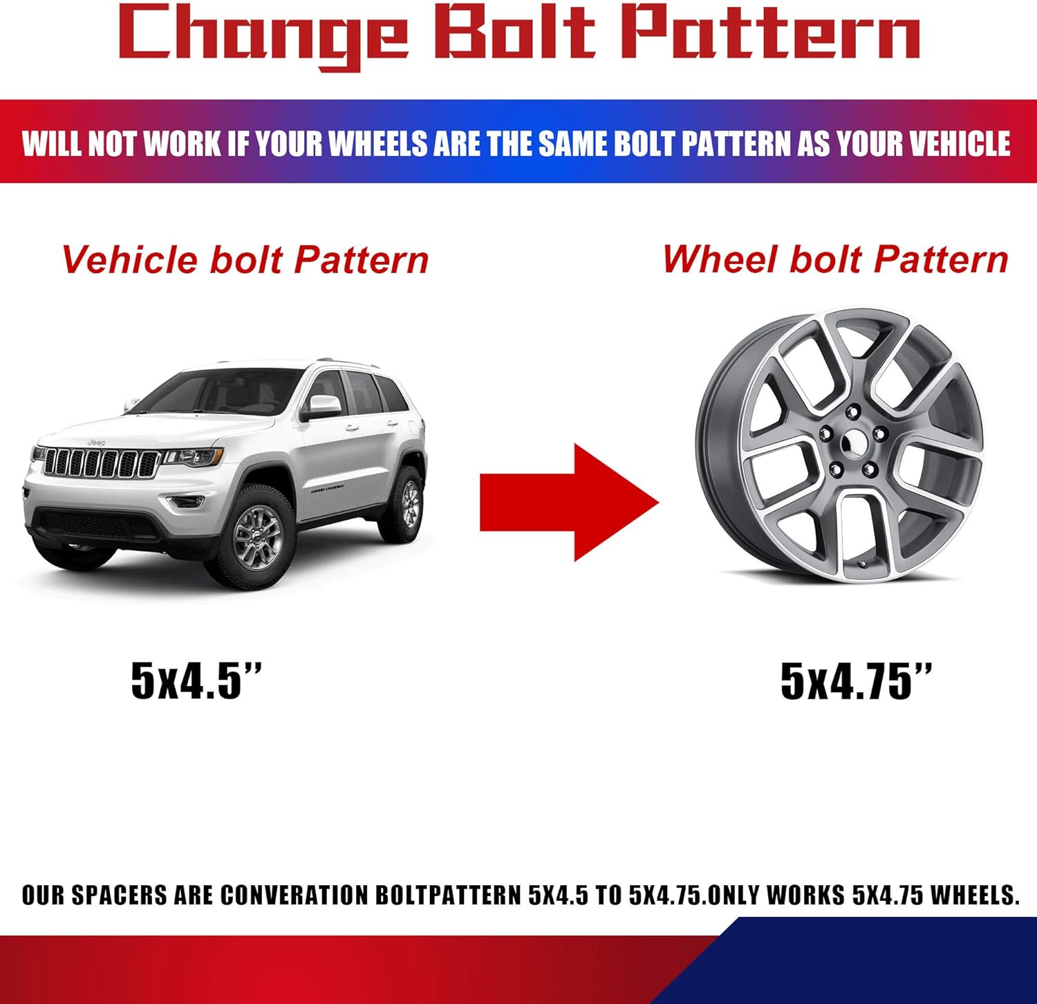 FLYCLE 1" 5x4.5 to 5x4.75 Wheel adapters, 5x114.3mm to 5x120.65mm Conversion Wheel Adapter with 1/2-20 Thread Pitch 73mm Center Bore - Image 3