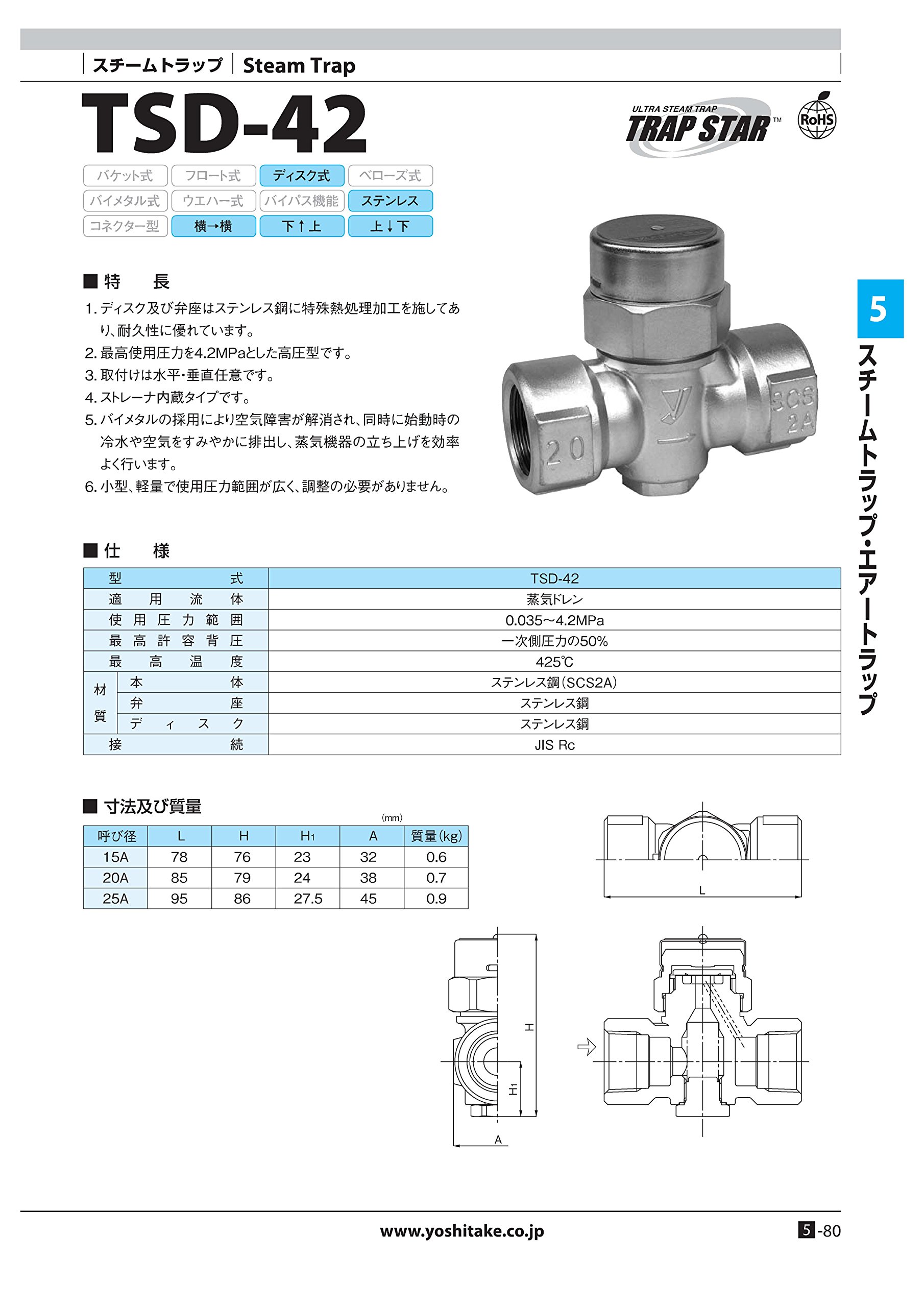 Amazon | ヨシタケ スチームトラップディスク式ストレーナ内臓 小型 