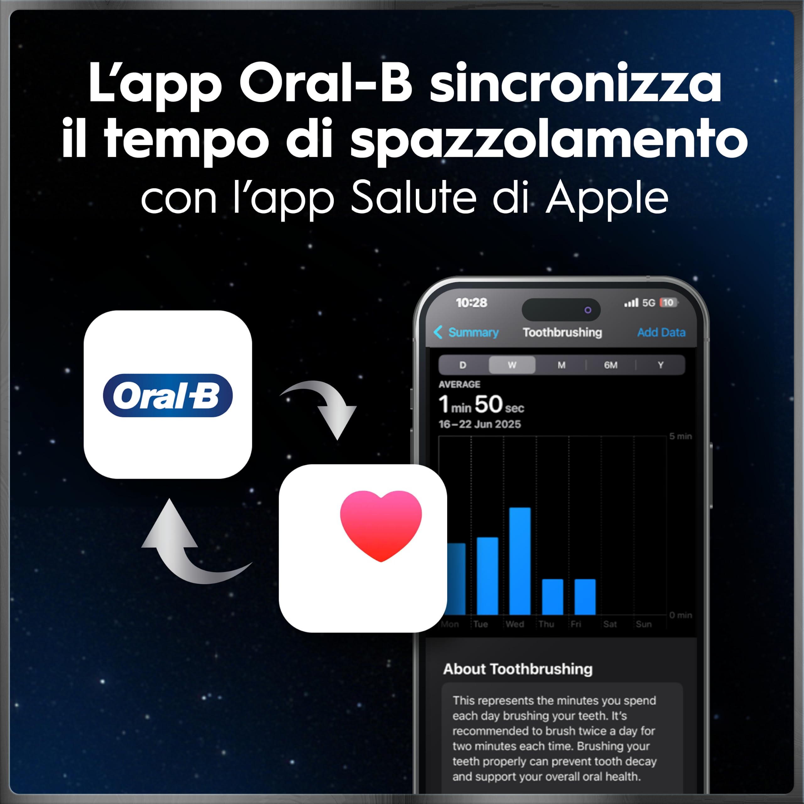 Oral-B iO 10 Spazzolino Elettrico, 3 Testine di Ricambio, Custodia, Nero - 3 Testina di Ricambio per Spazzolino Elettrico, Ricaricabile, Custodia da Viaggio Ricaricabile, Pulizia Denti Efficace