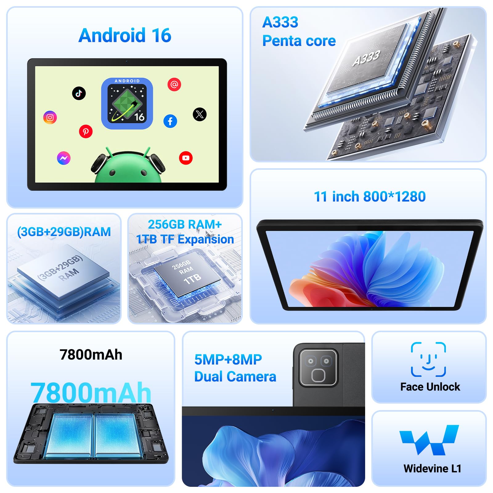 11 Pouces Tablette Android 16, 32Go RAM 256Go ROM (1To TF Extensible), 7800 mAh, écran HD 1280 * 800, Widevine L1, WiFi 6 et BT5.4, Doubles Caméra Android Tablettes Pad, Noir