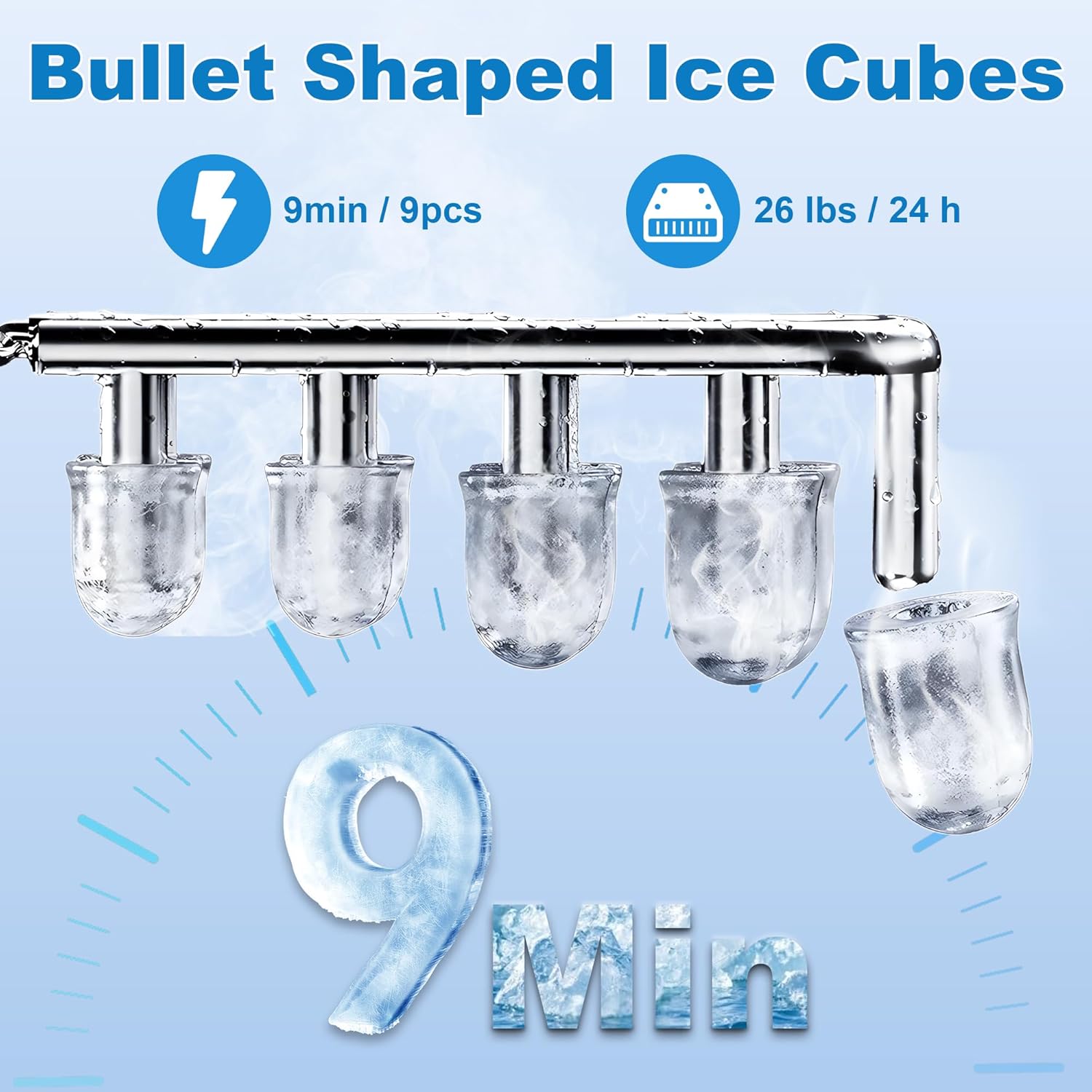 Ice Maker, iceBlue 5 Levels of Bullet Ice Sizes Countertop Ice Maker, 9 Ice Cubes Ready in 9 Mins Ice Machine, 26.5lbs Per Day Stainless Ice Makers Countertop for Home, Kitchen, Gift - Green