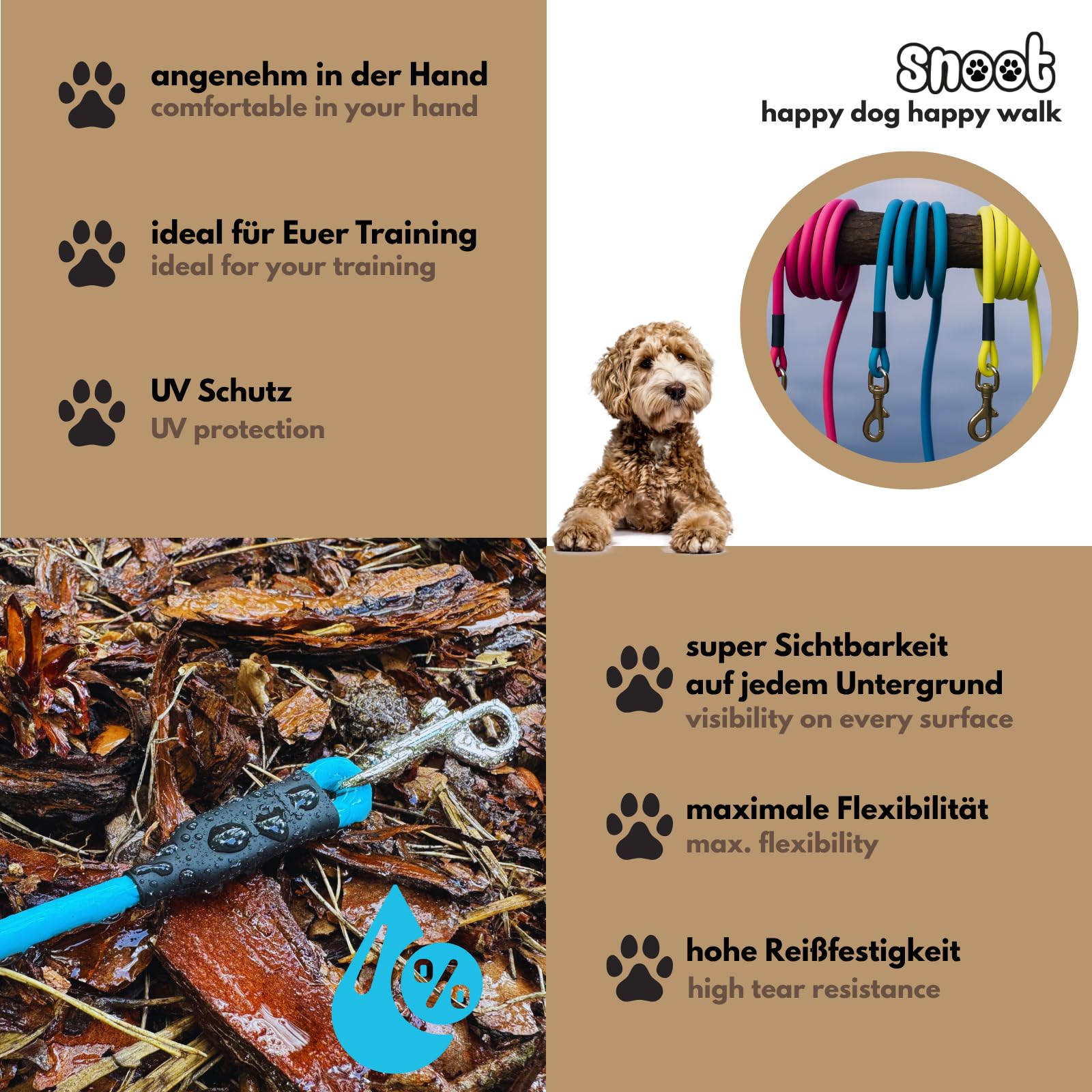 Guinzaglio da traino per cani, impermeabile, senza passante, 15 m, per allenamento a ruota libera, sicuro, blu ciano, fino a 35 kg